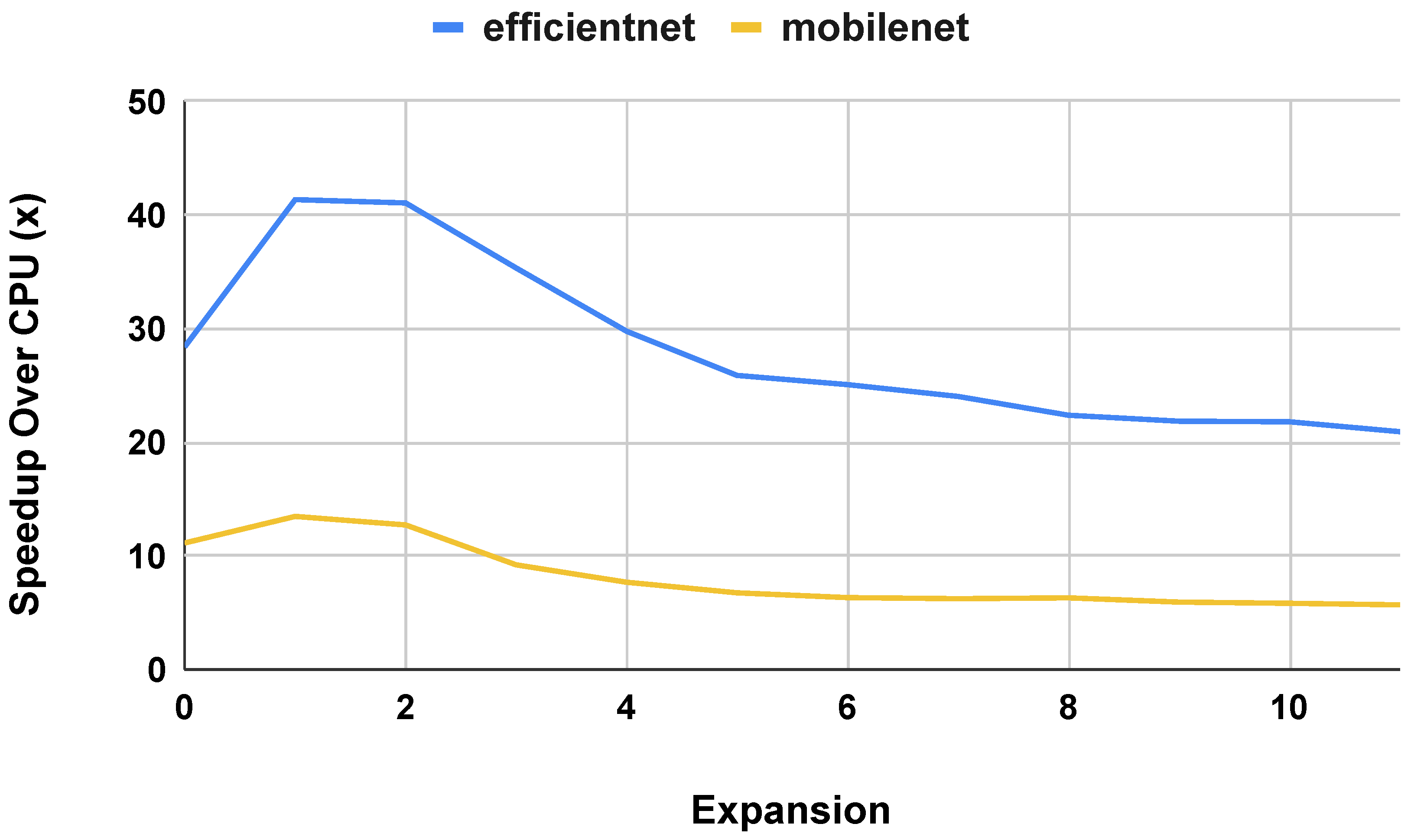 Symmetry 16 00091 g016
