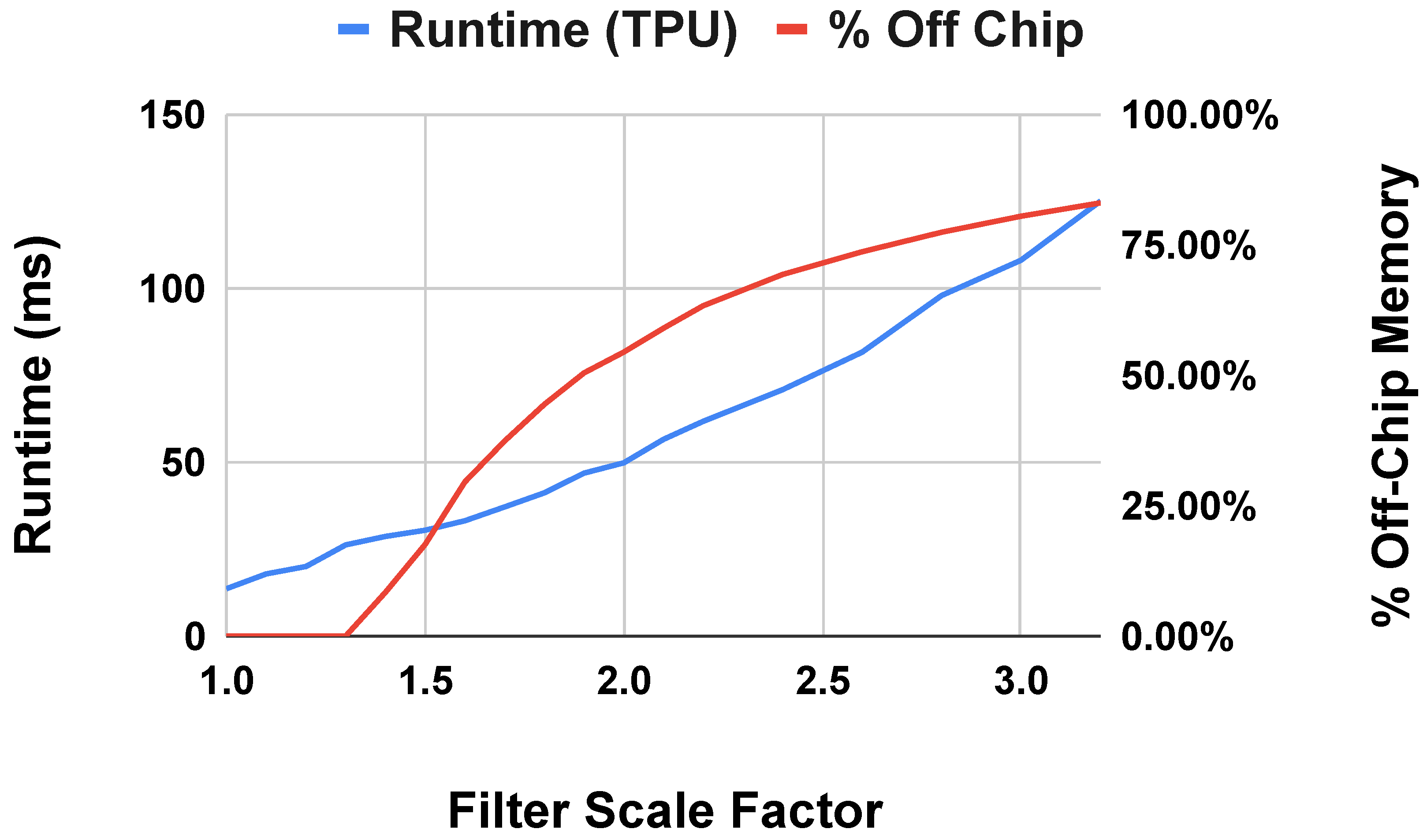 Symmetry 16 00091 g017