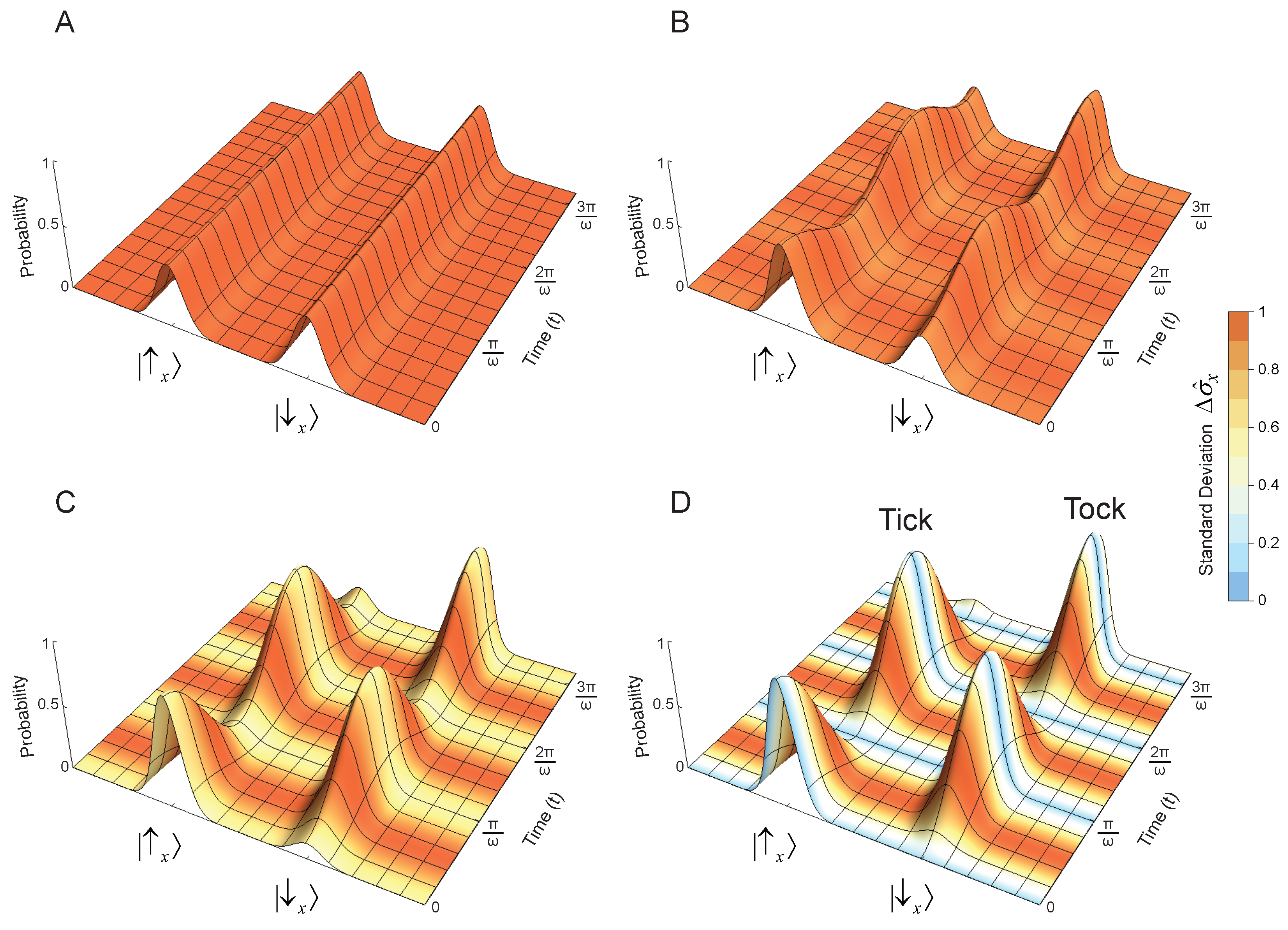 Symmetry 16 00100 g002