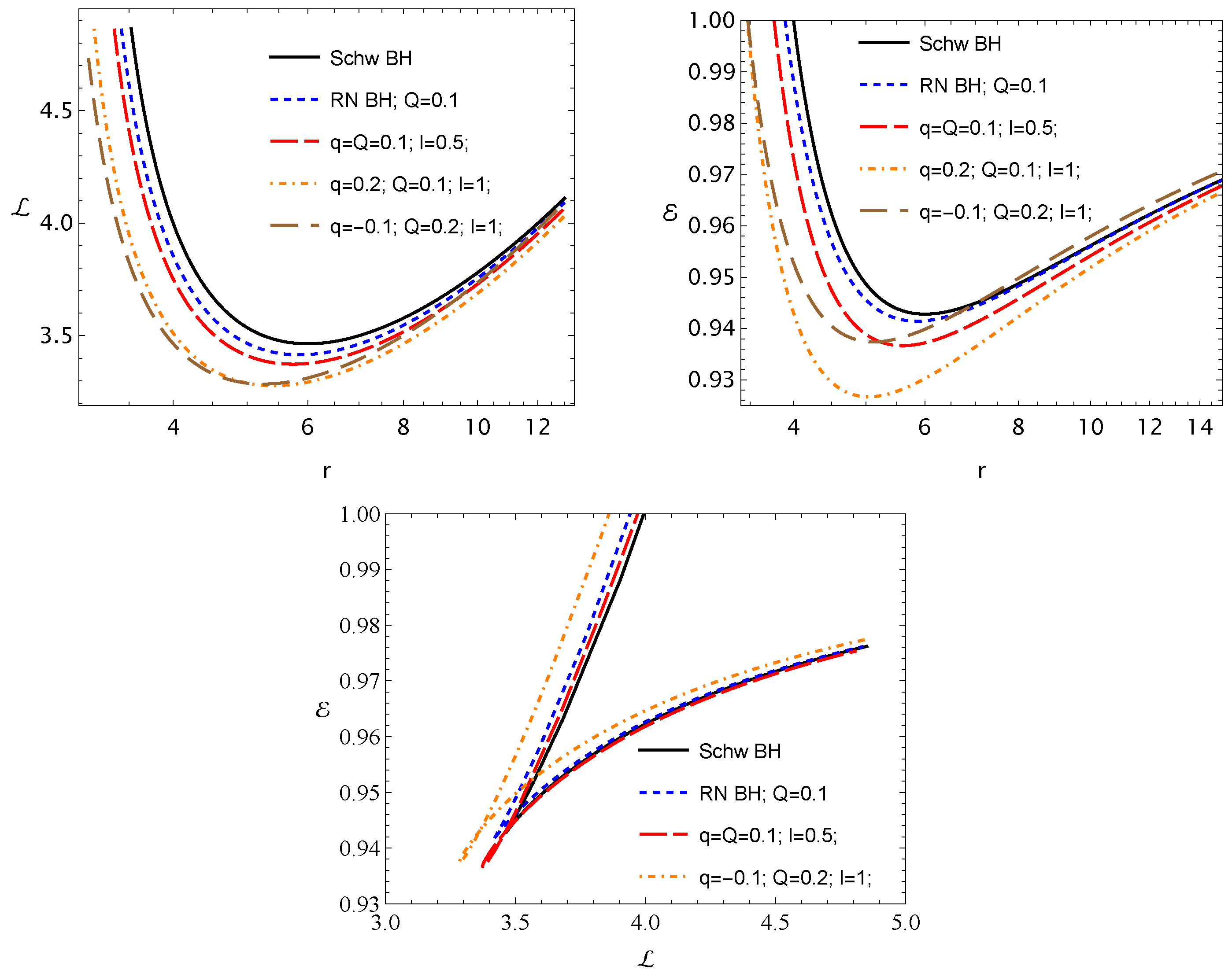 Symmetry 16 00109 g003