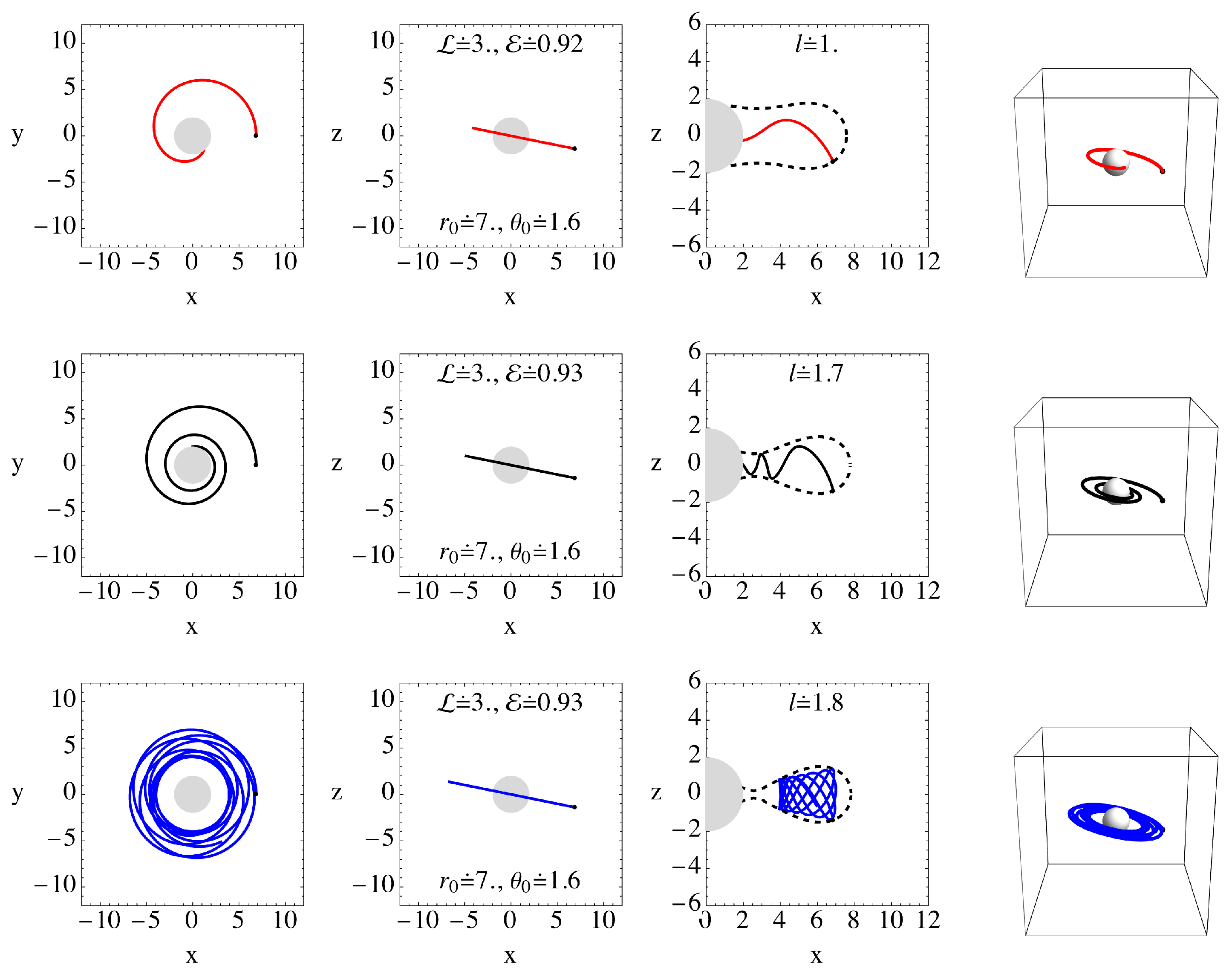 Symmetry 16 00109 g004