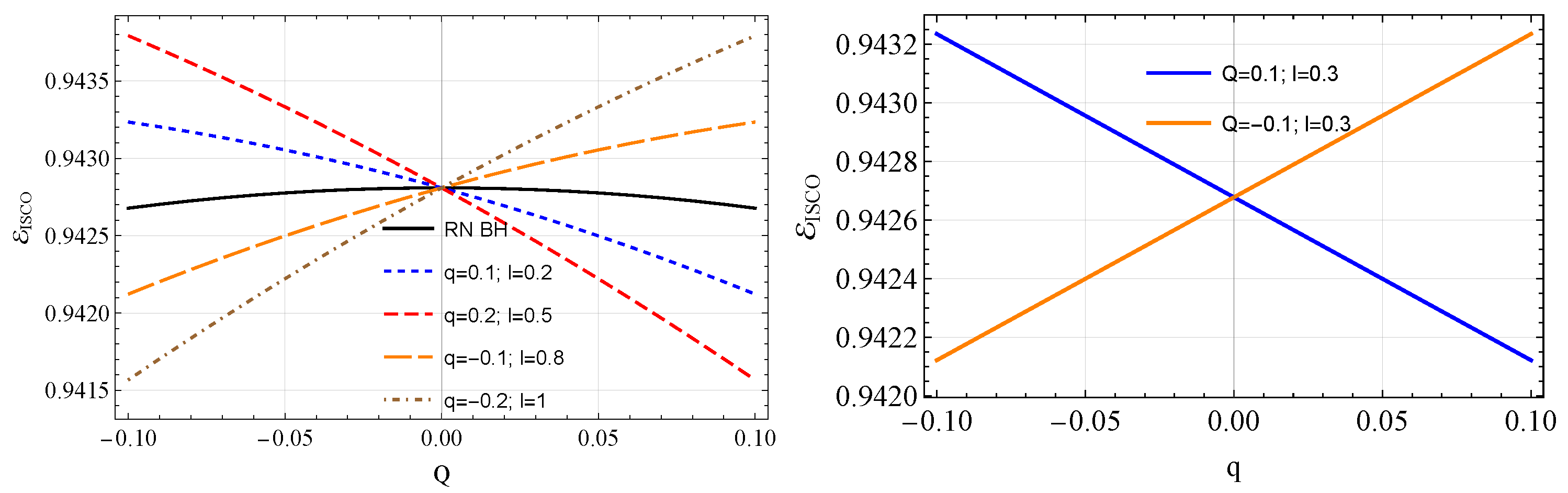 Symmetry 16 00109 g008