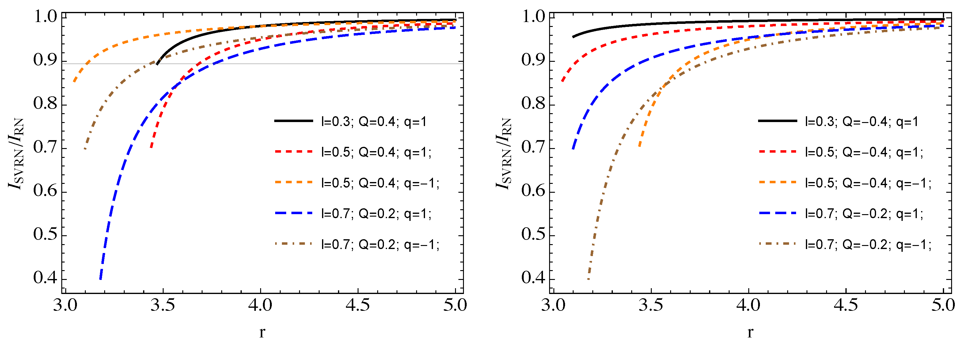 Symmetry 16 00109 g011