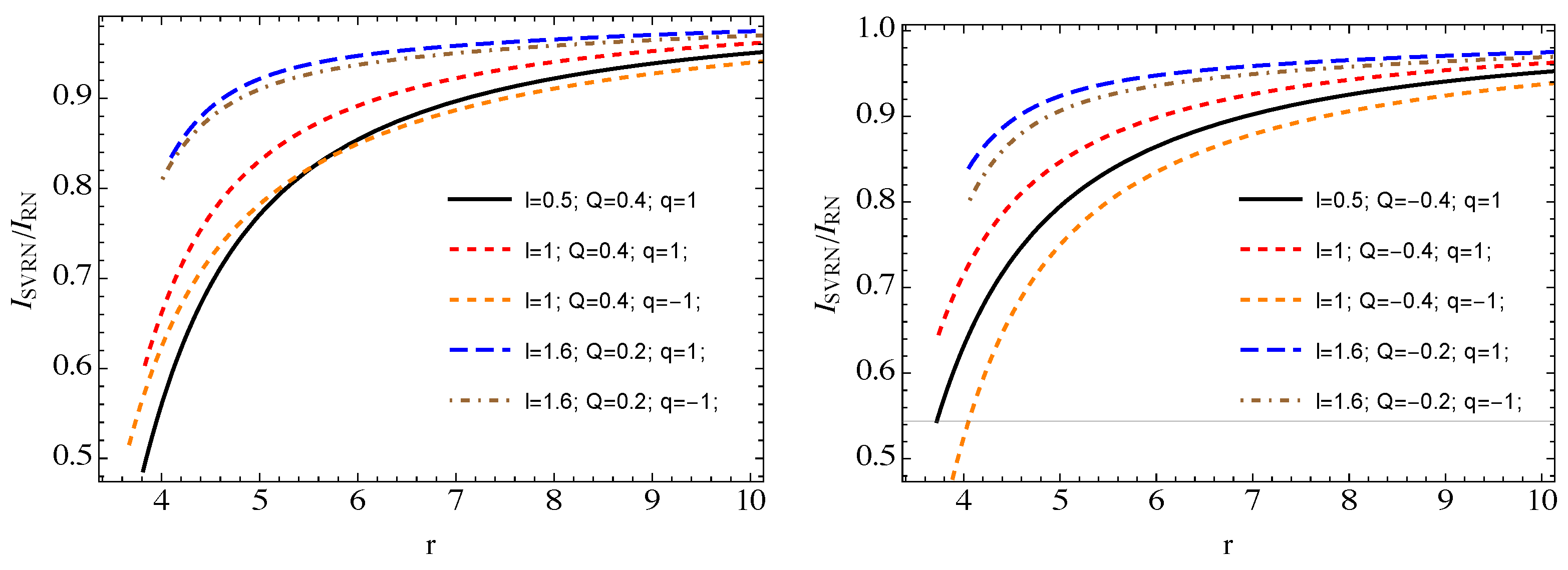 Symmetry 16 00109 g012