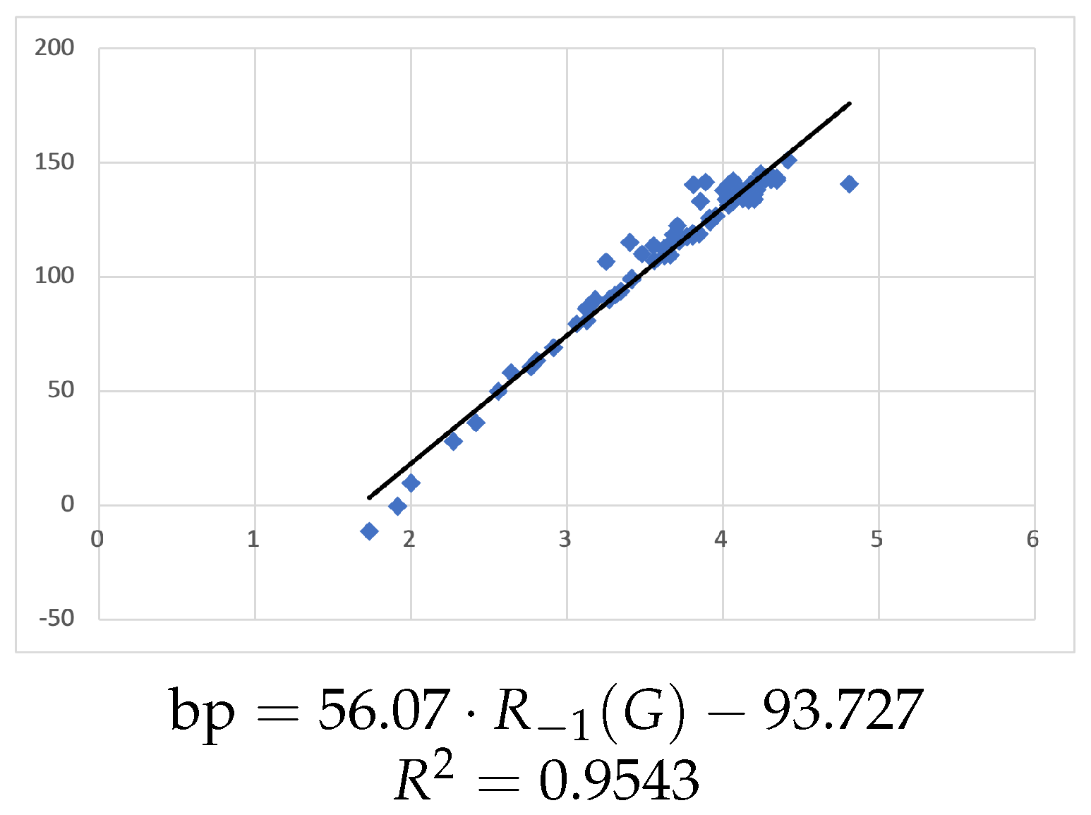 Symmetry 16 00113 g001