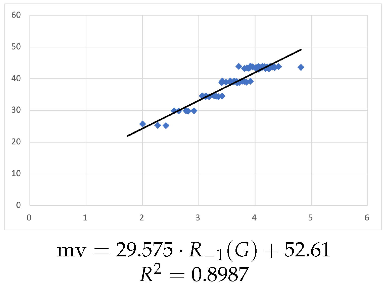 Symmetry 16 00113 g002