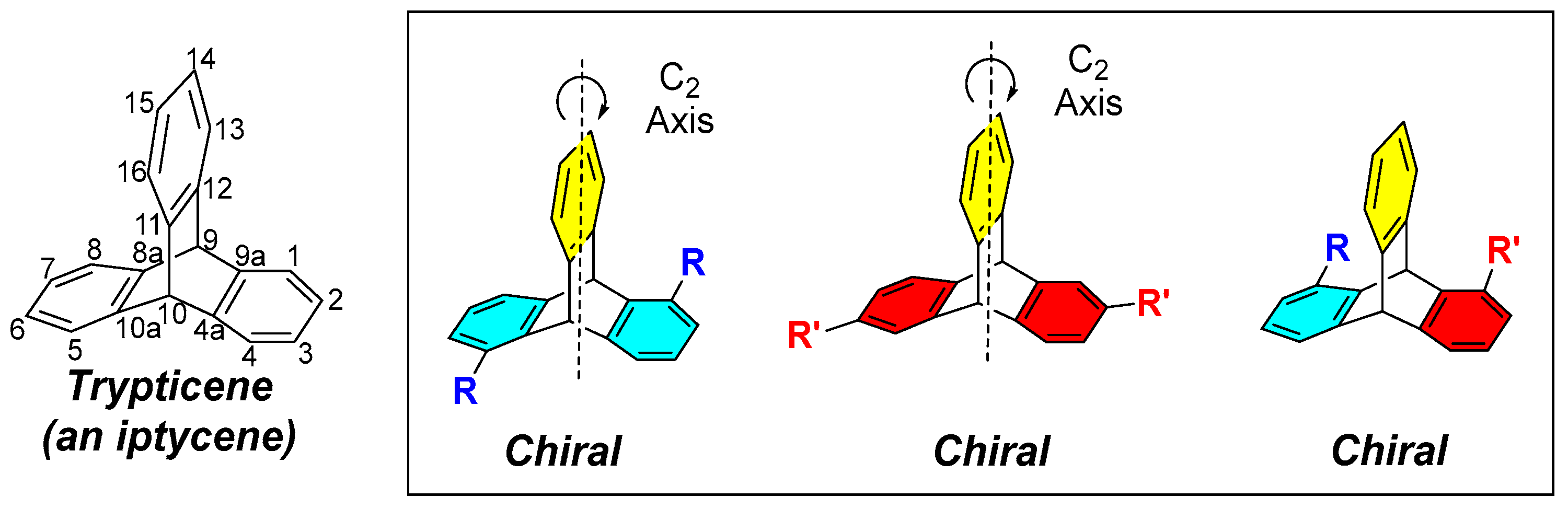 Symmetry 16 00116 g001