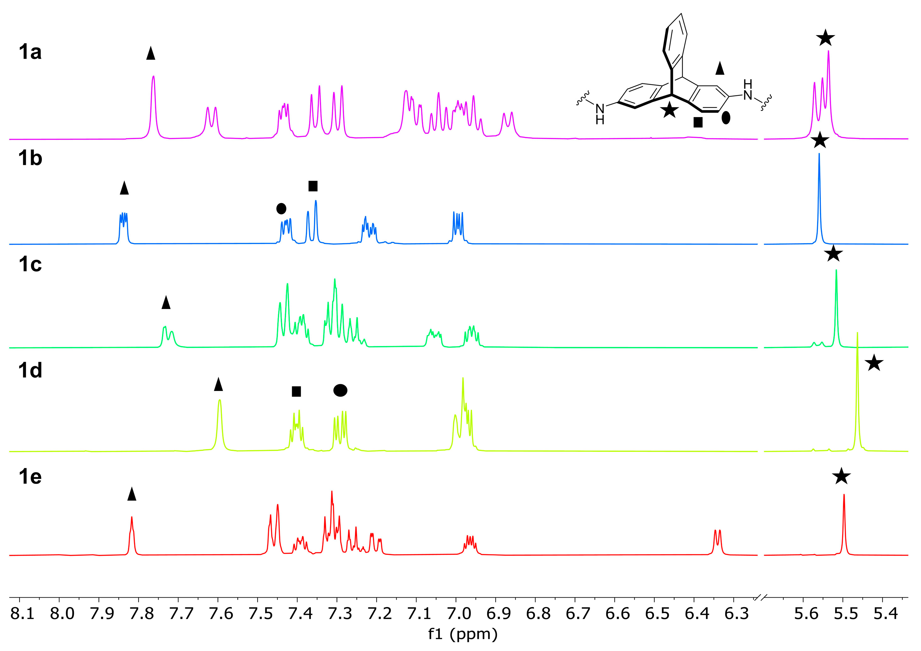 Symmetry 16 00116 g003