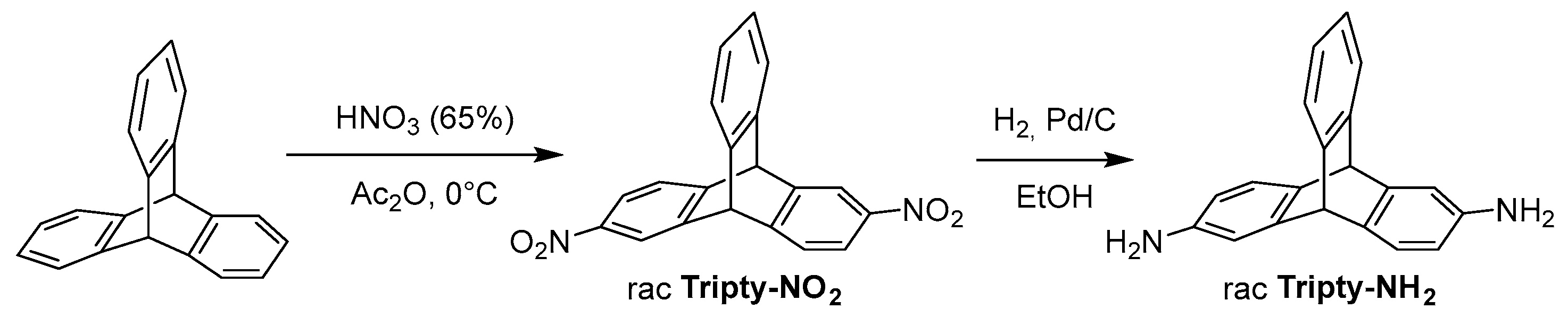 Symmetry 16 00116 sch001