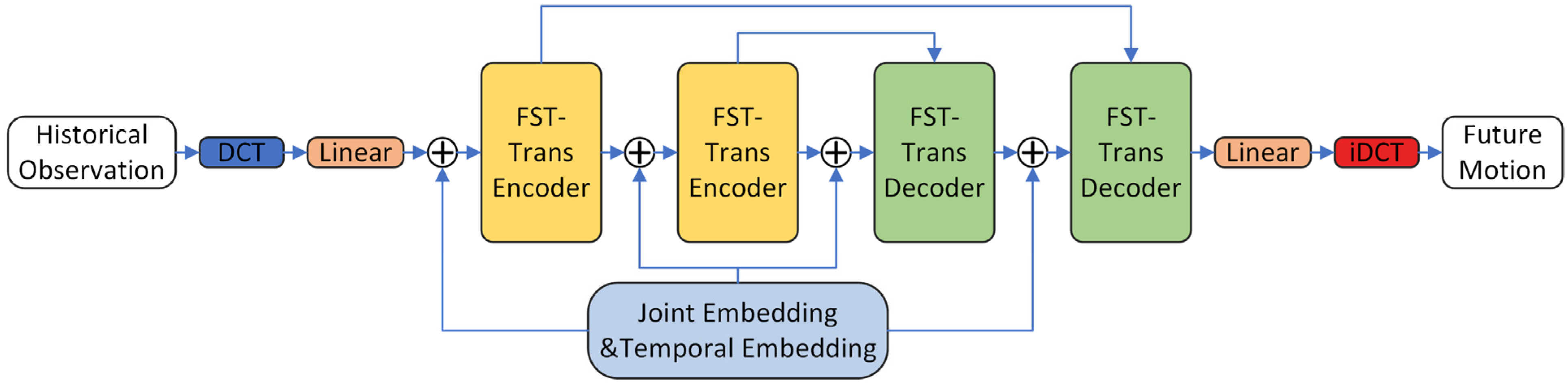 Symmetry 16 00118 g002