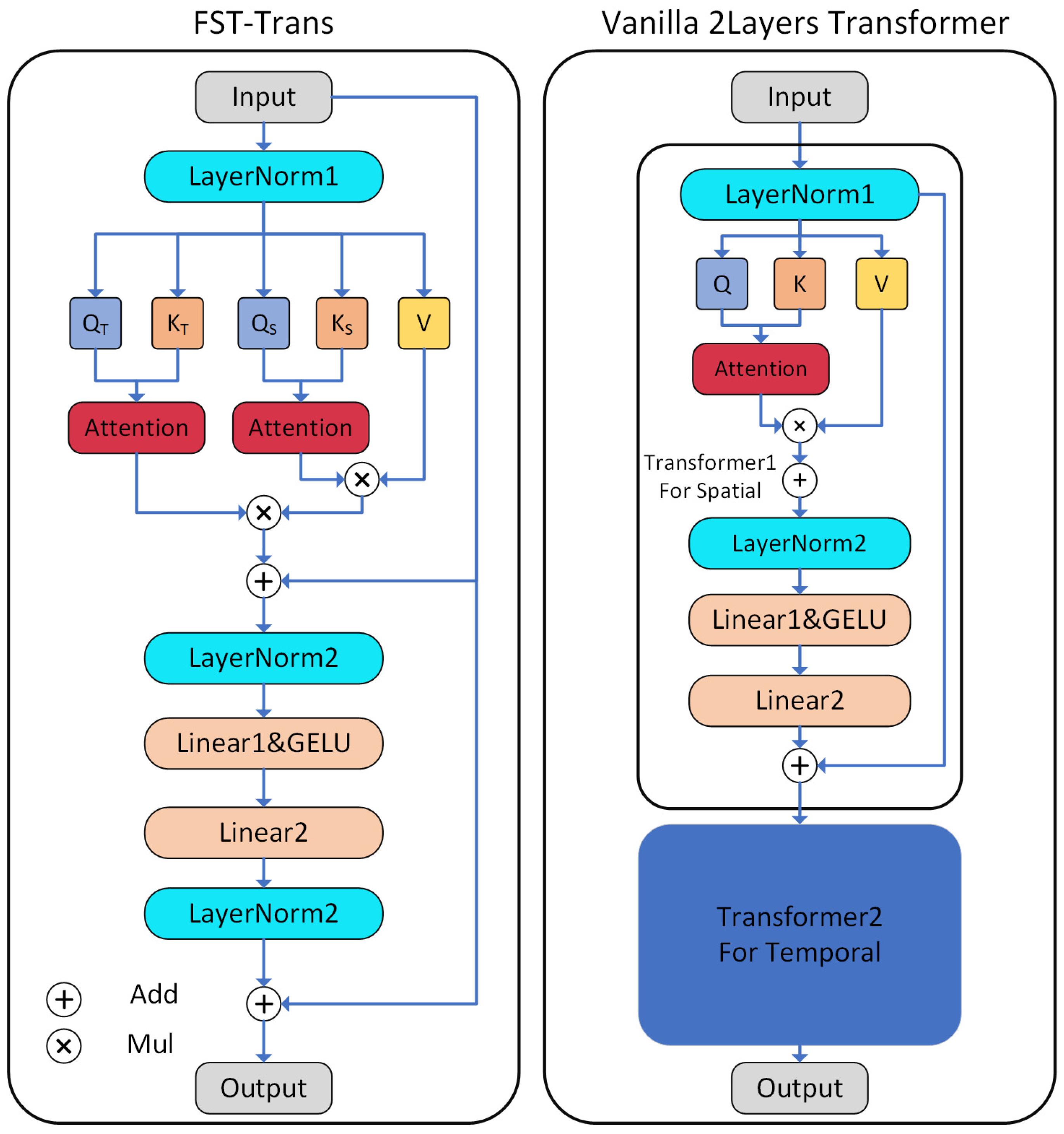 Symmetry 16 00118 g003