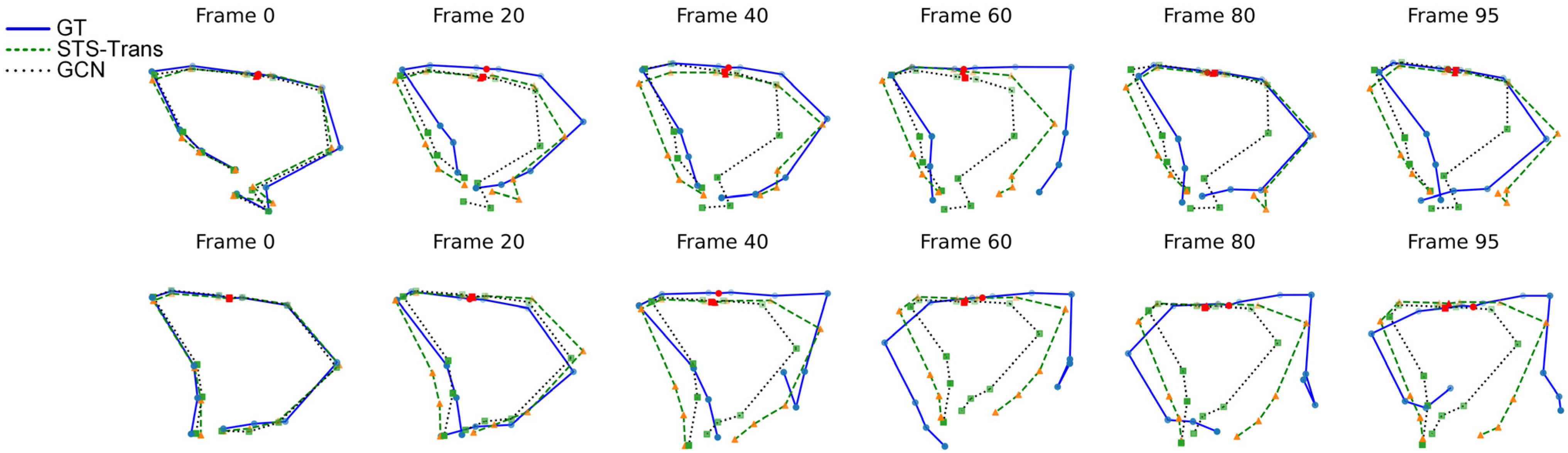 Symmetry 16 00118 g005