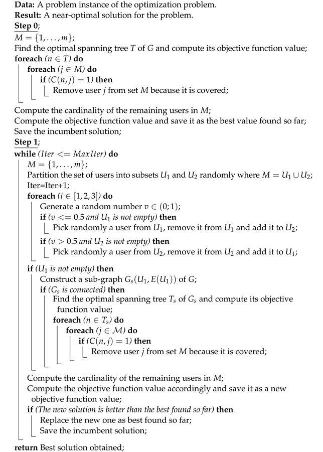 Symmetry 16 00123 i002