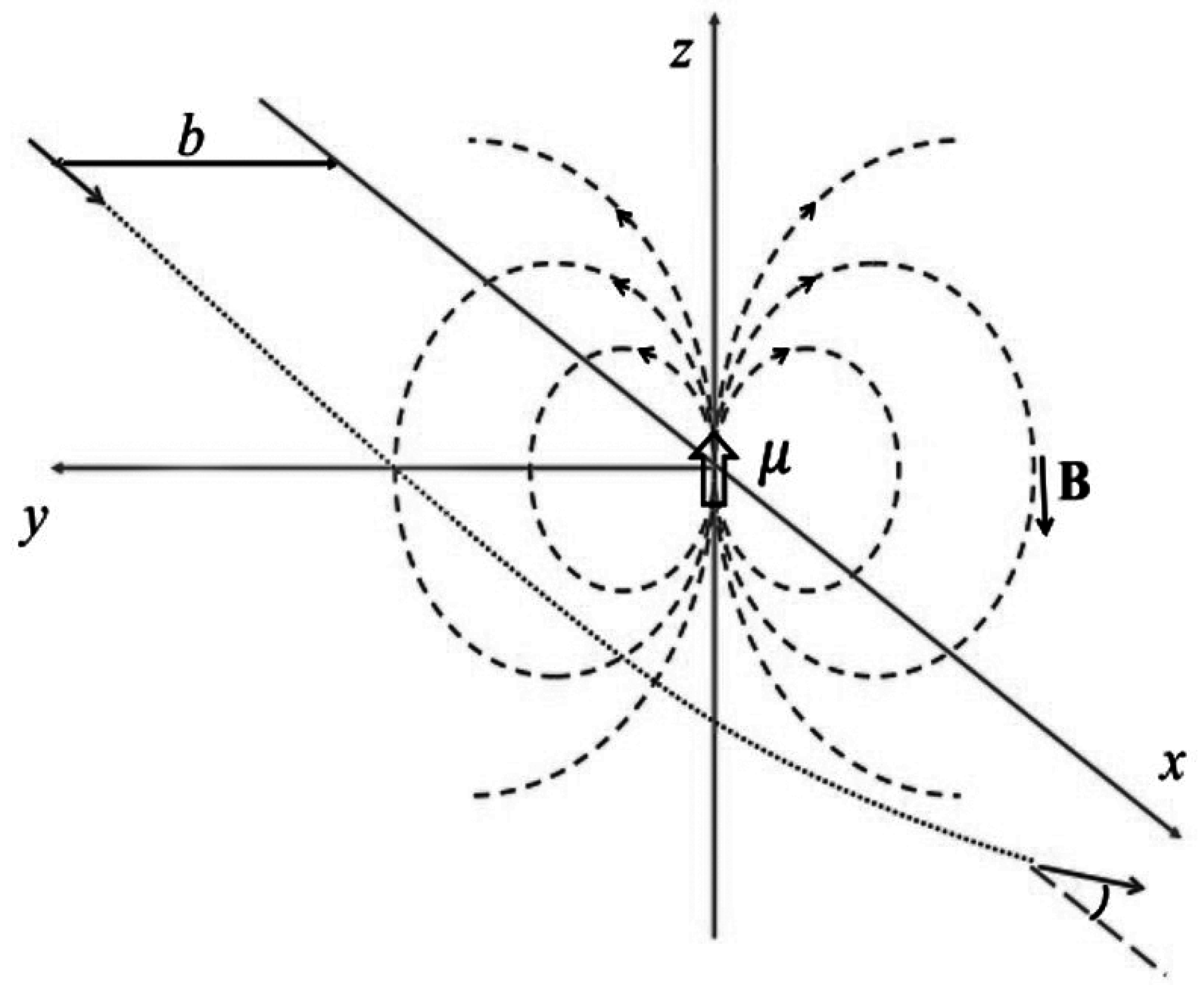 Symmetry 16 00132 g001