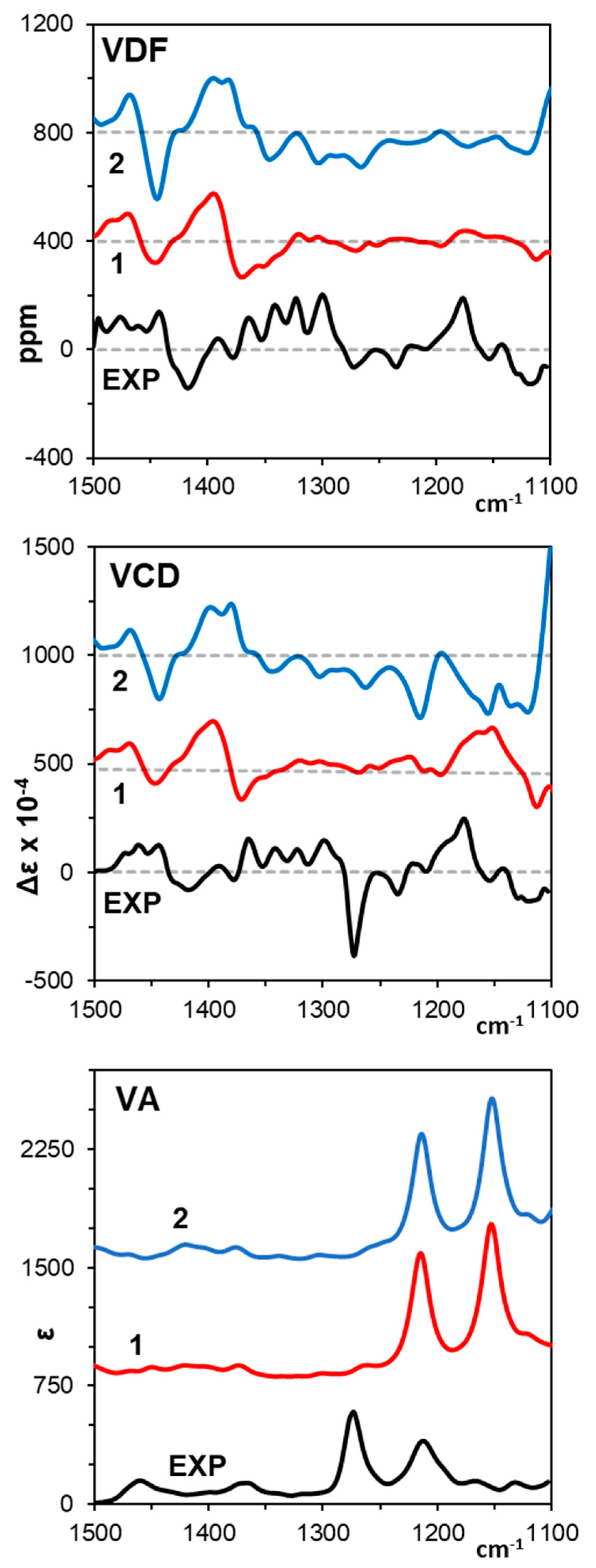 Symmetry 16 00133 g002