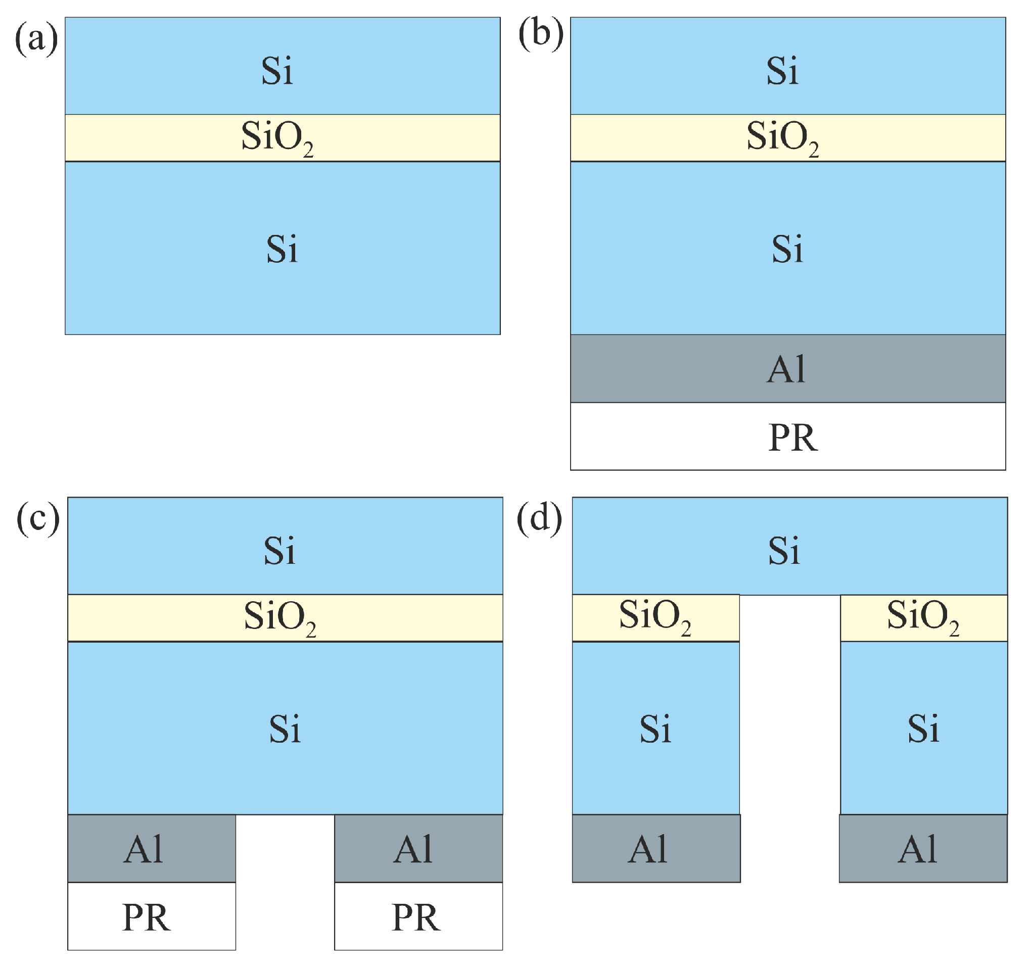 Symmetry 16 00137 g001