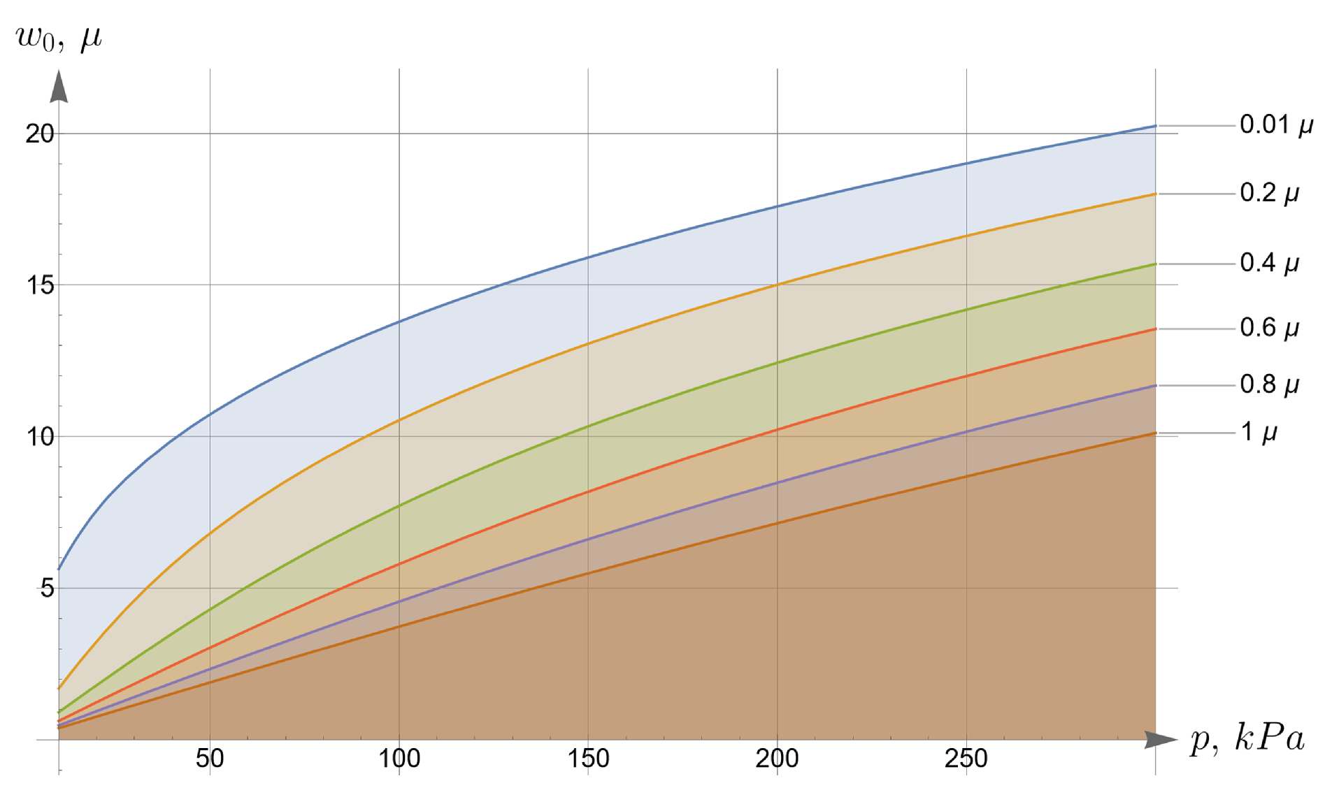Symmetry 16 00137 g008