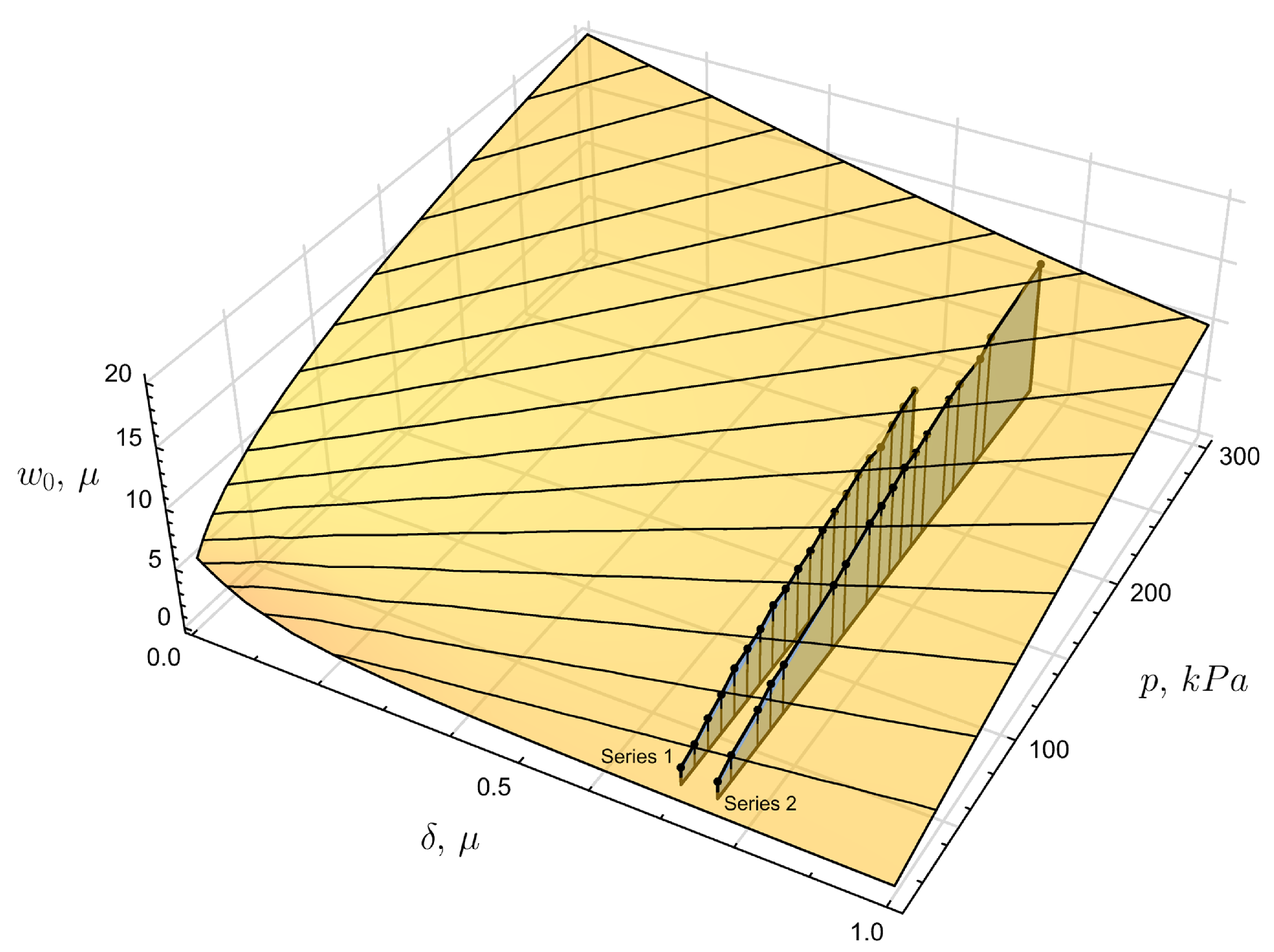 Symmetry 16 00137 g011