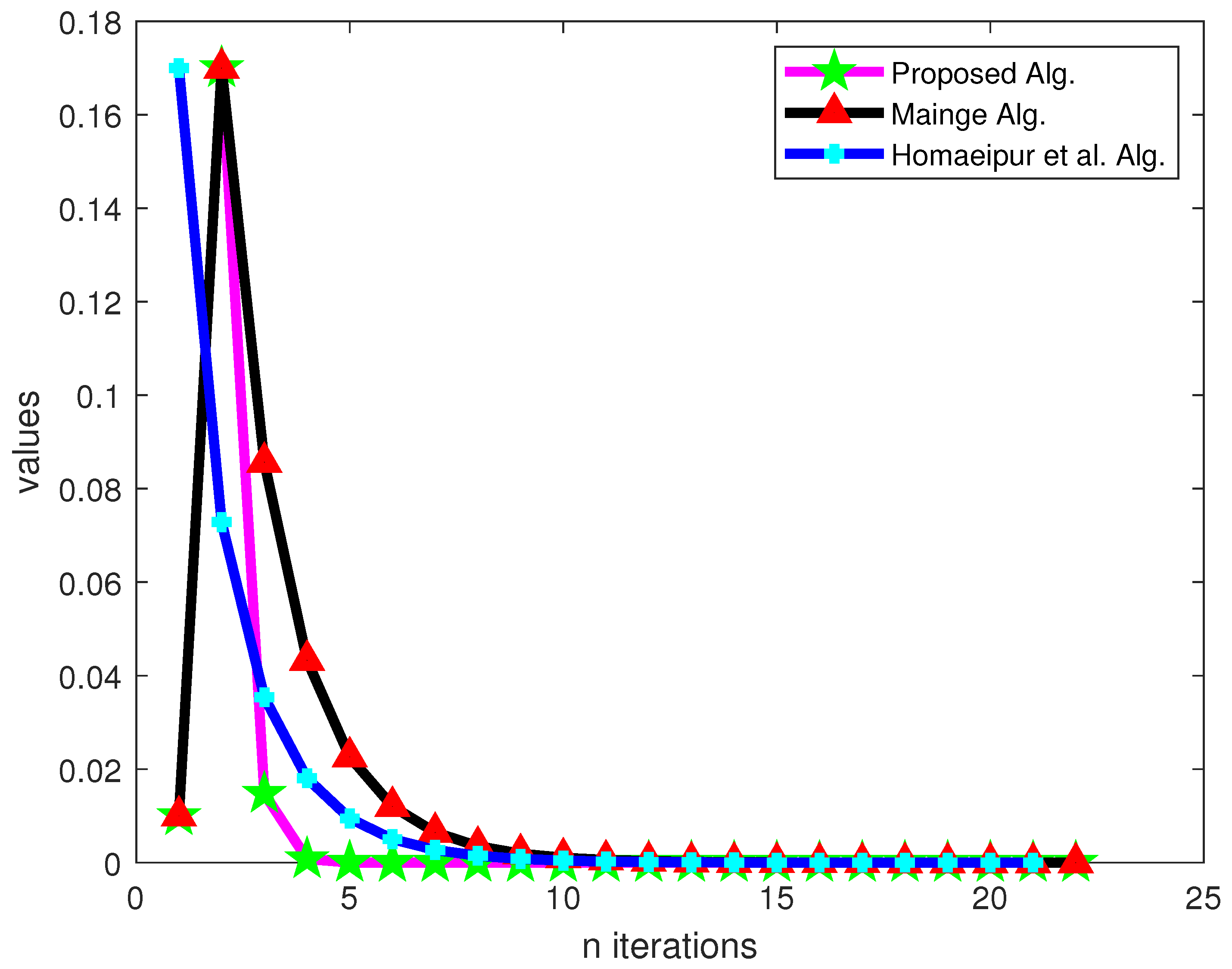 Symmetry 16 00139 g001