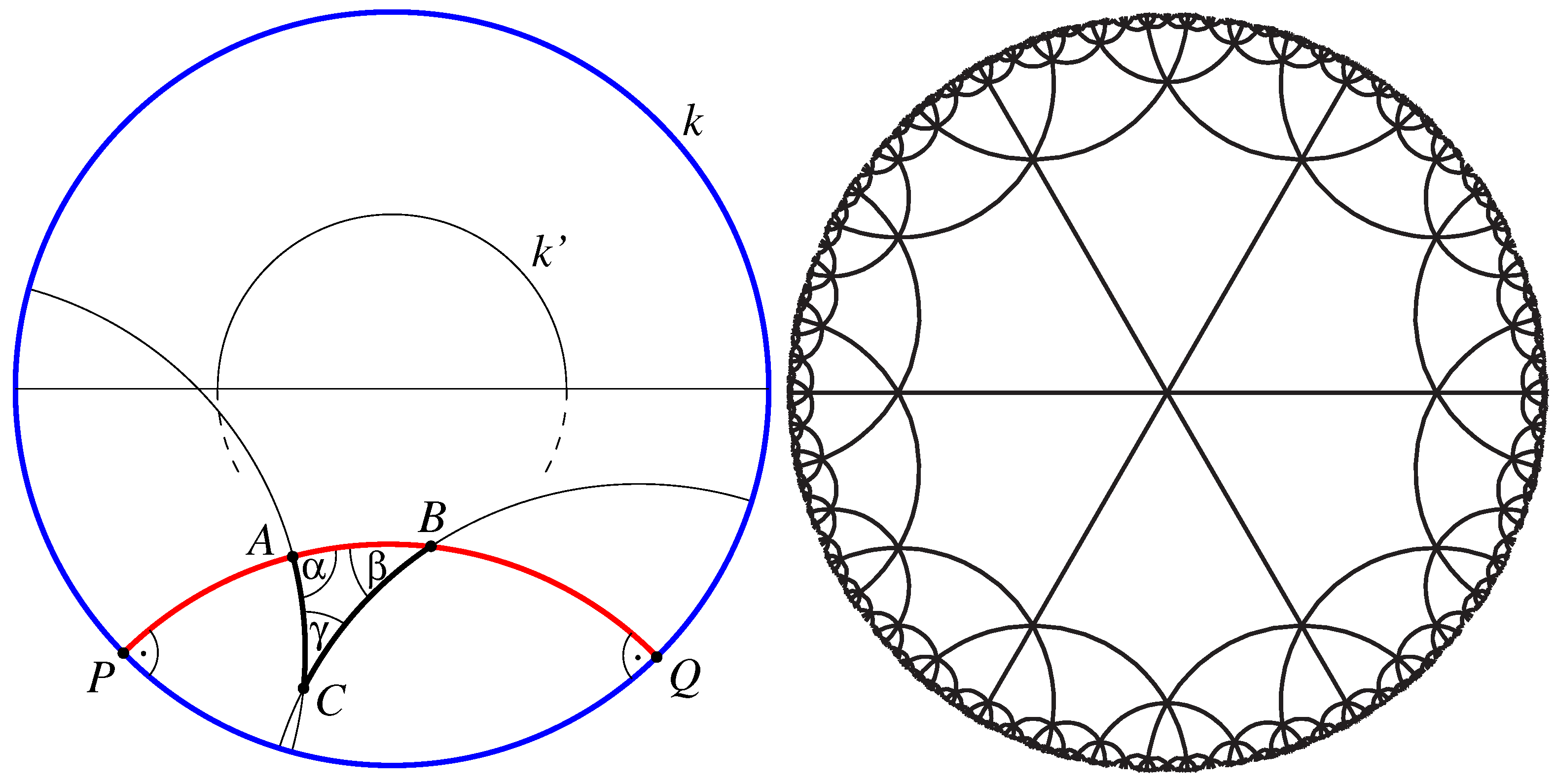 Symmetry 16 00141 g003