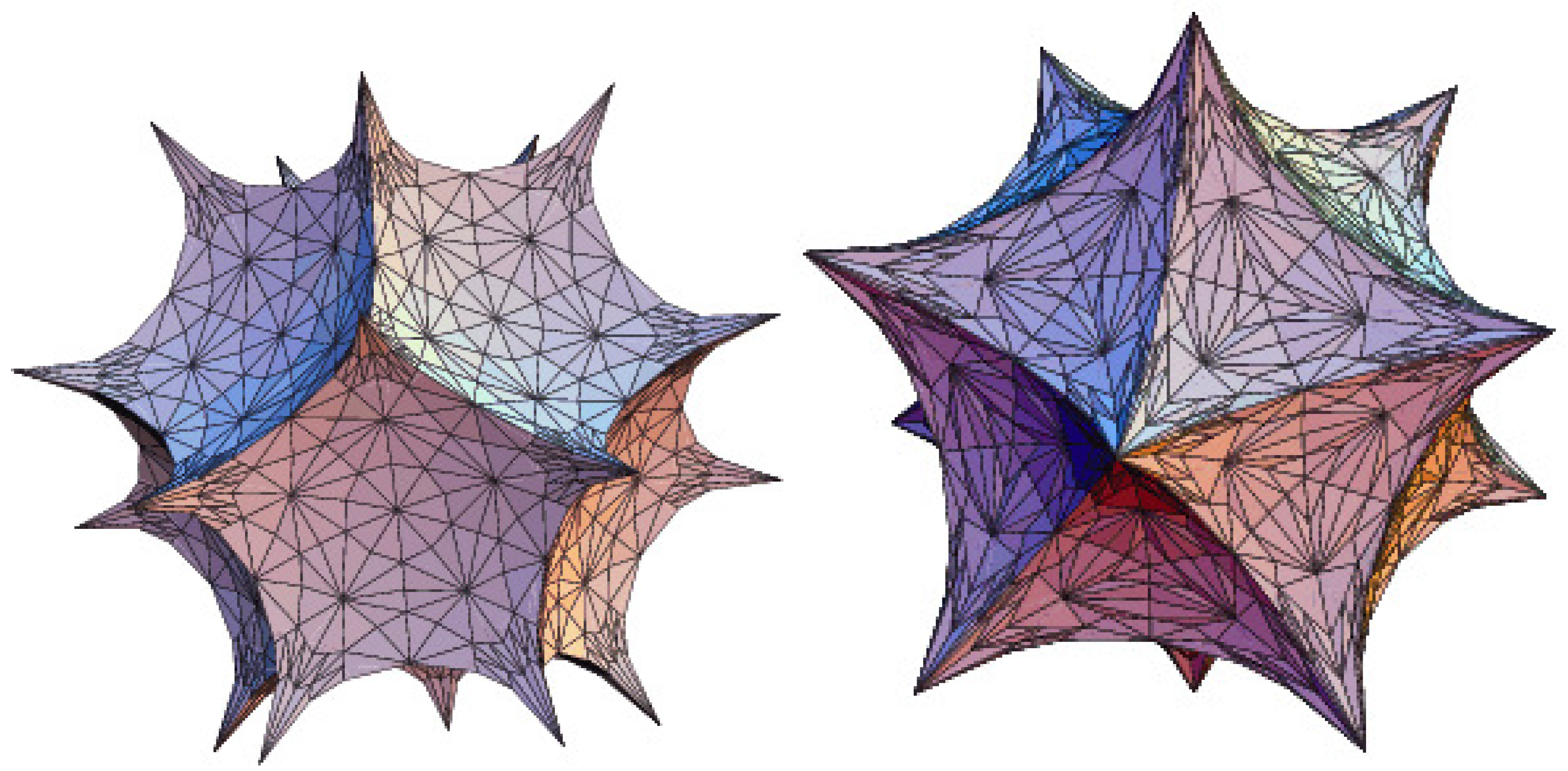 Symmetry 16 00141 g004