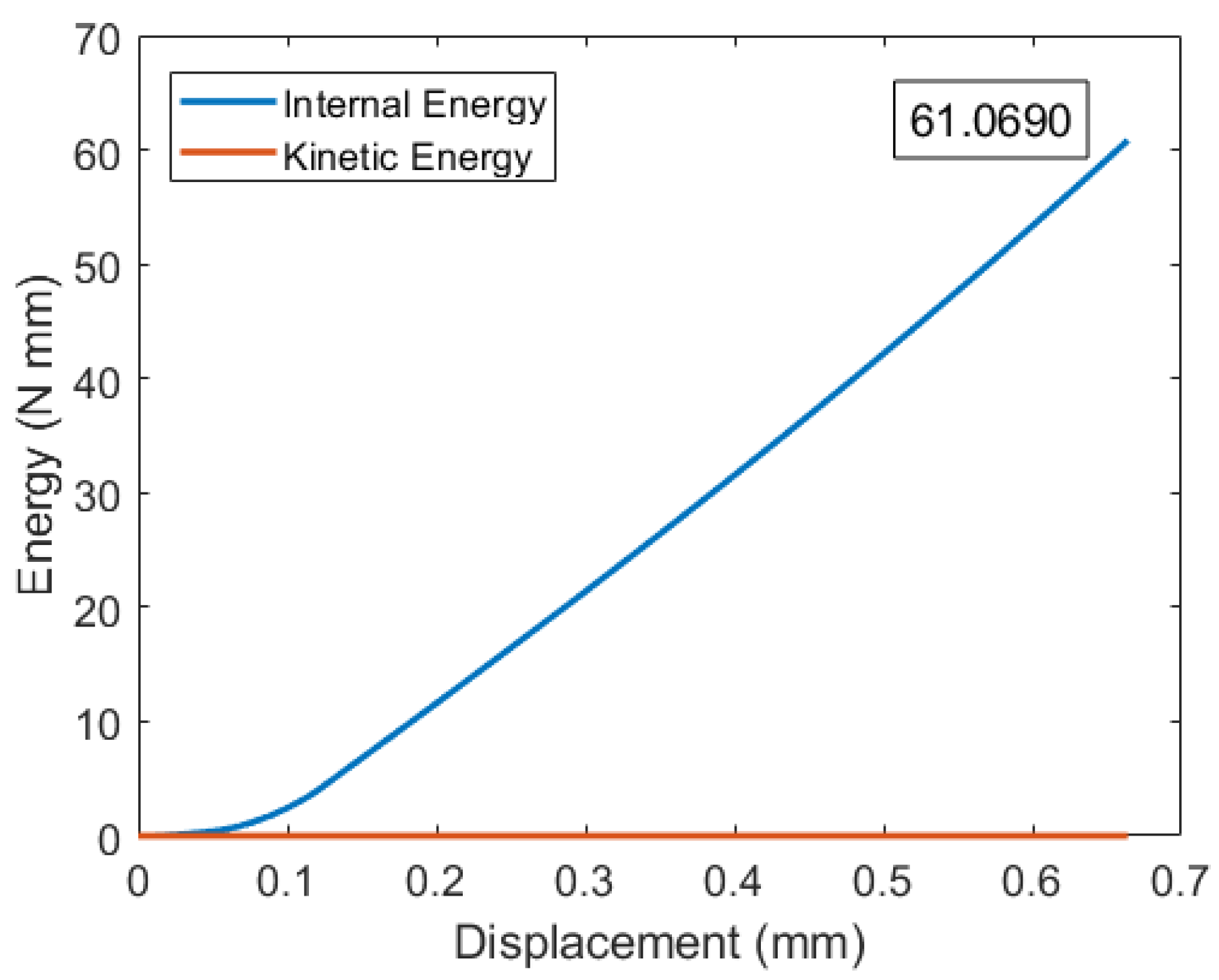 Symmetry 16 00142 g002