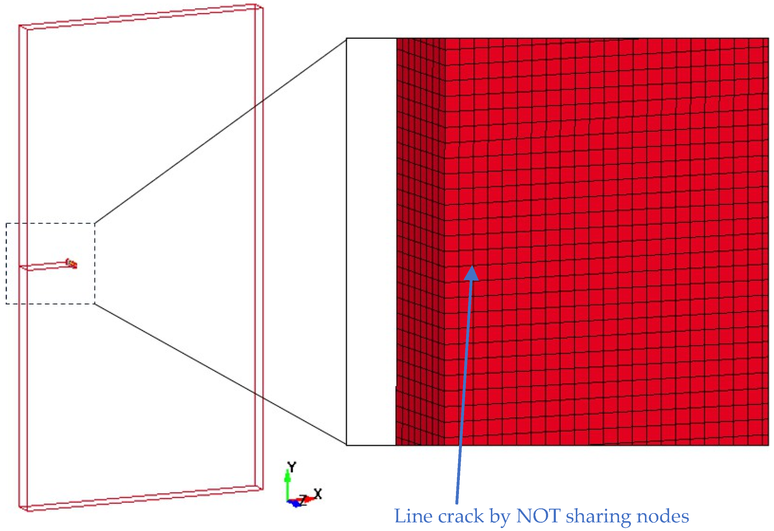 Symmetry 16 00142 g005
