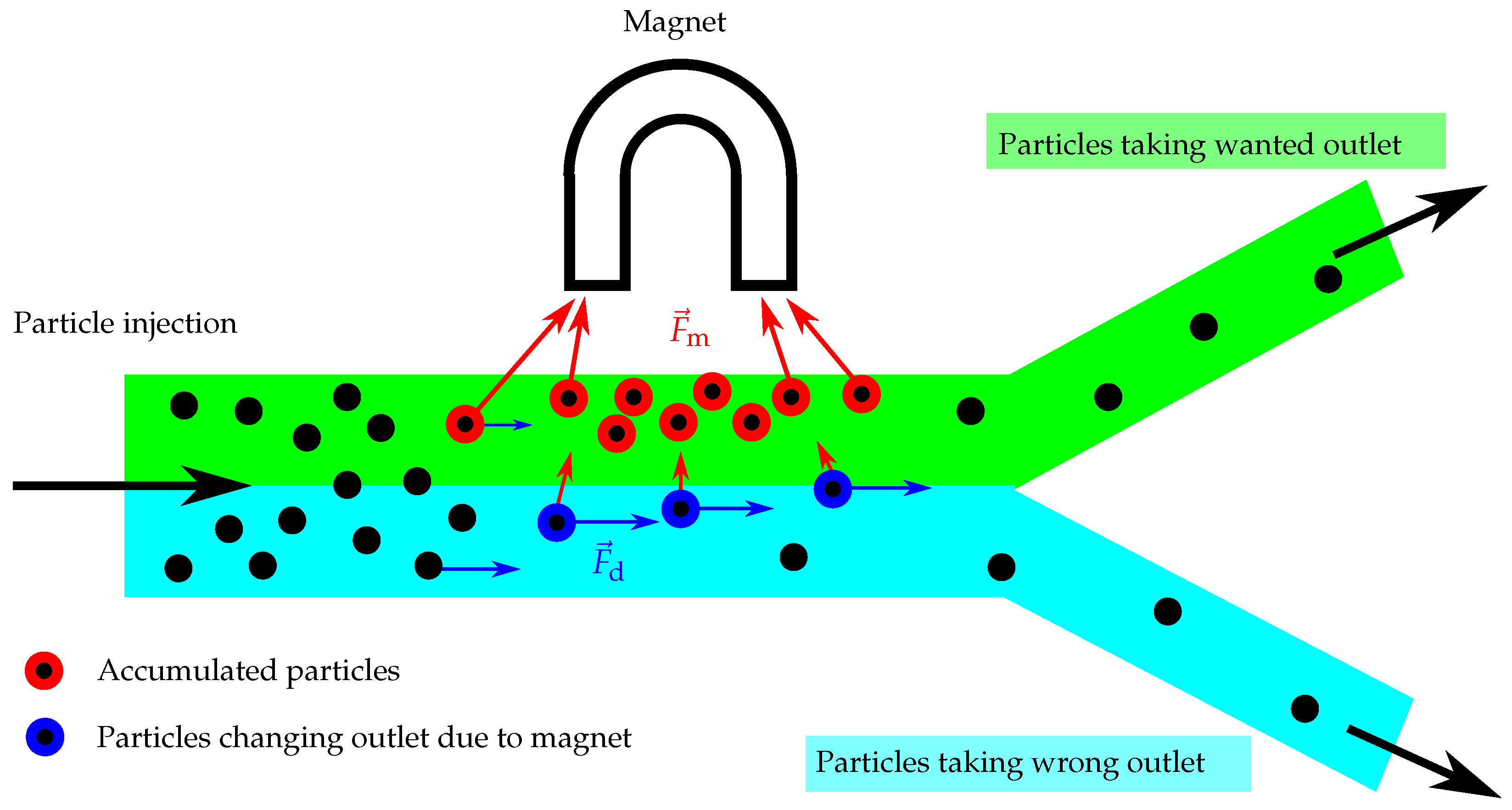 Symmetry 16 00148 g002