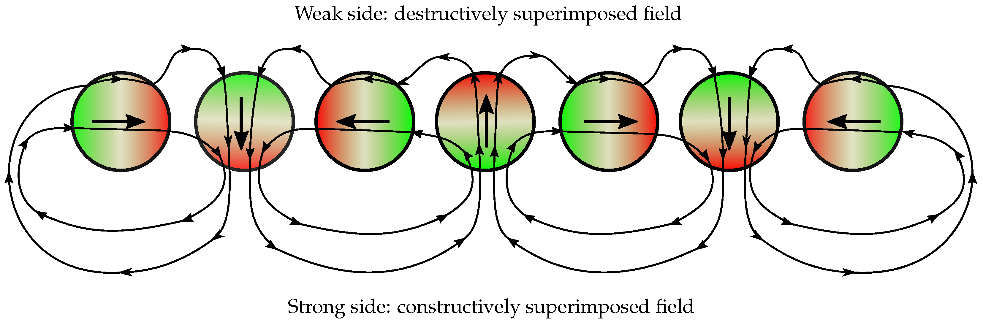 Symmetry 16 00148 g003