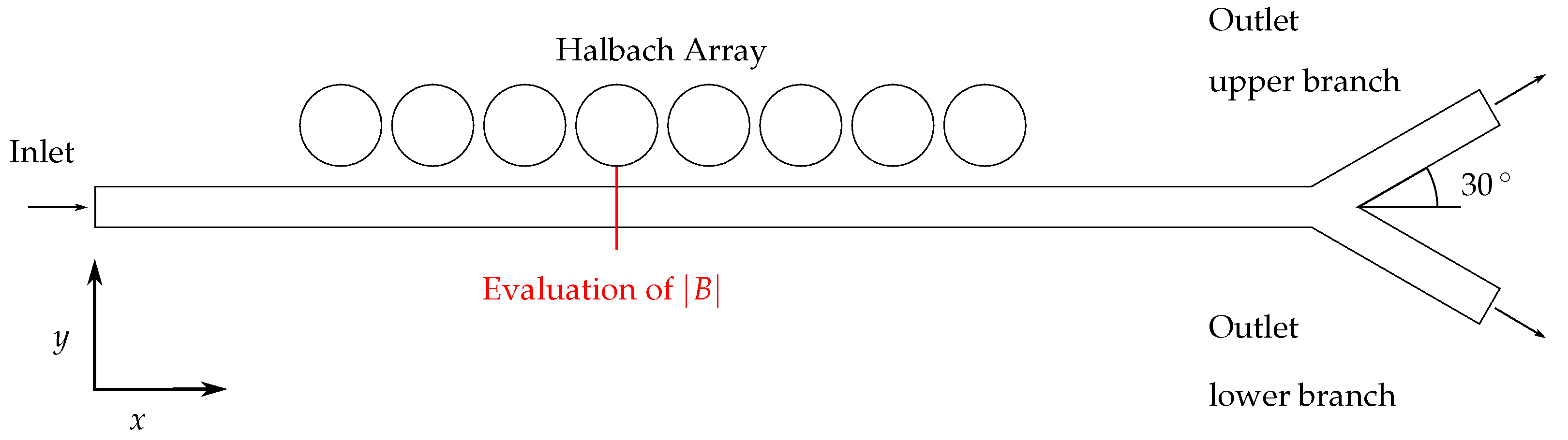 Symmetry 16 00148 g005