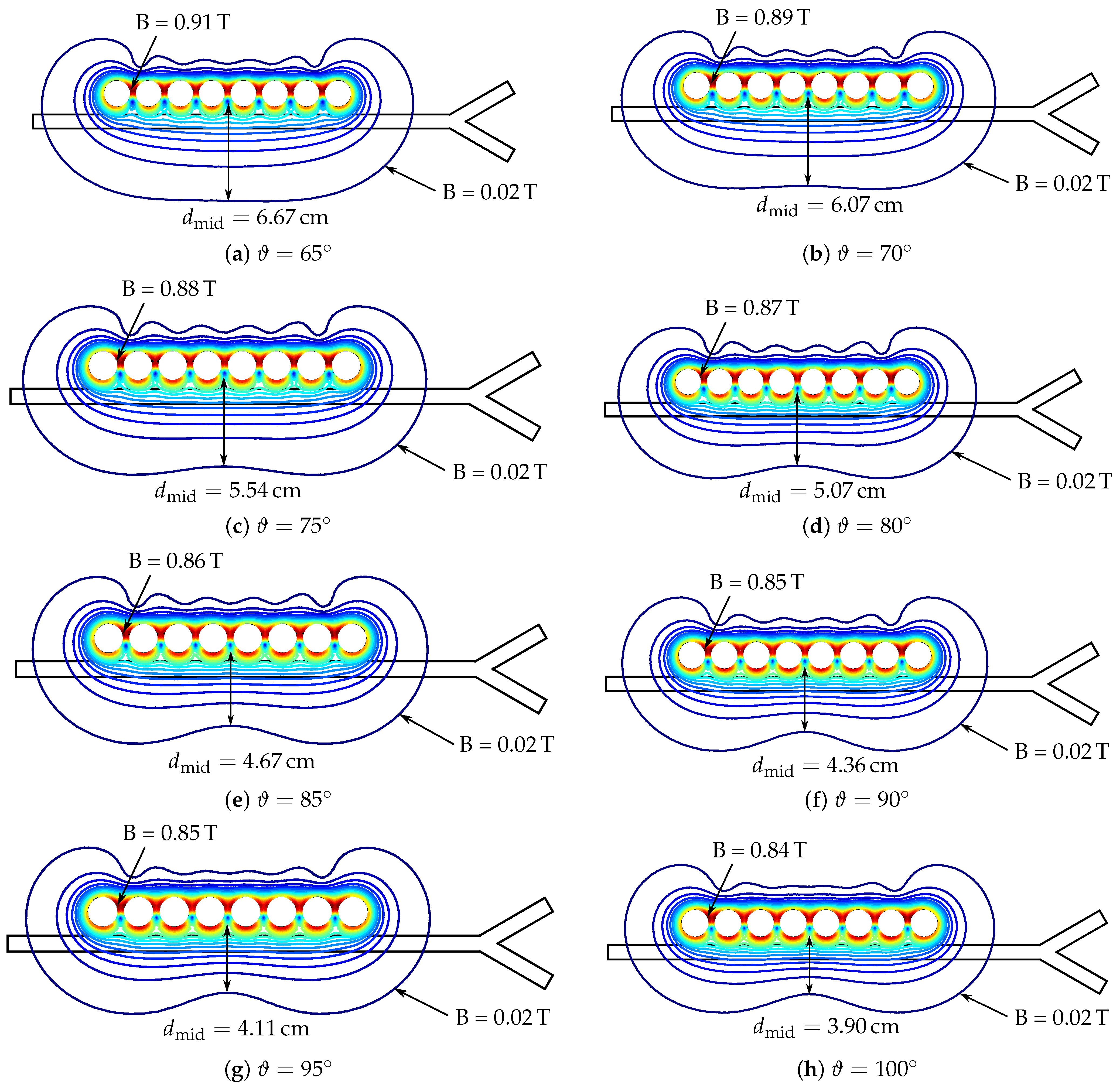 Symmetry 16 00148 g006a