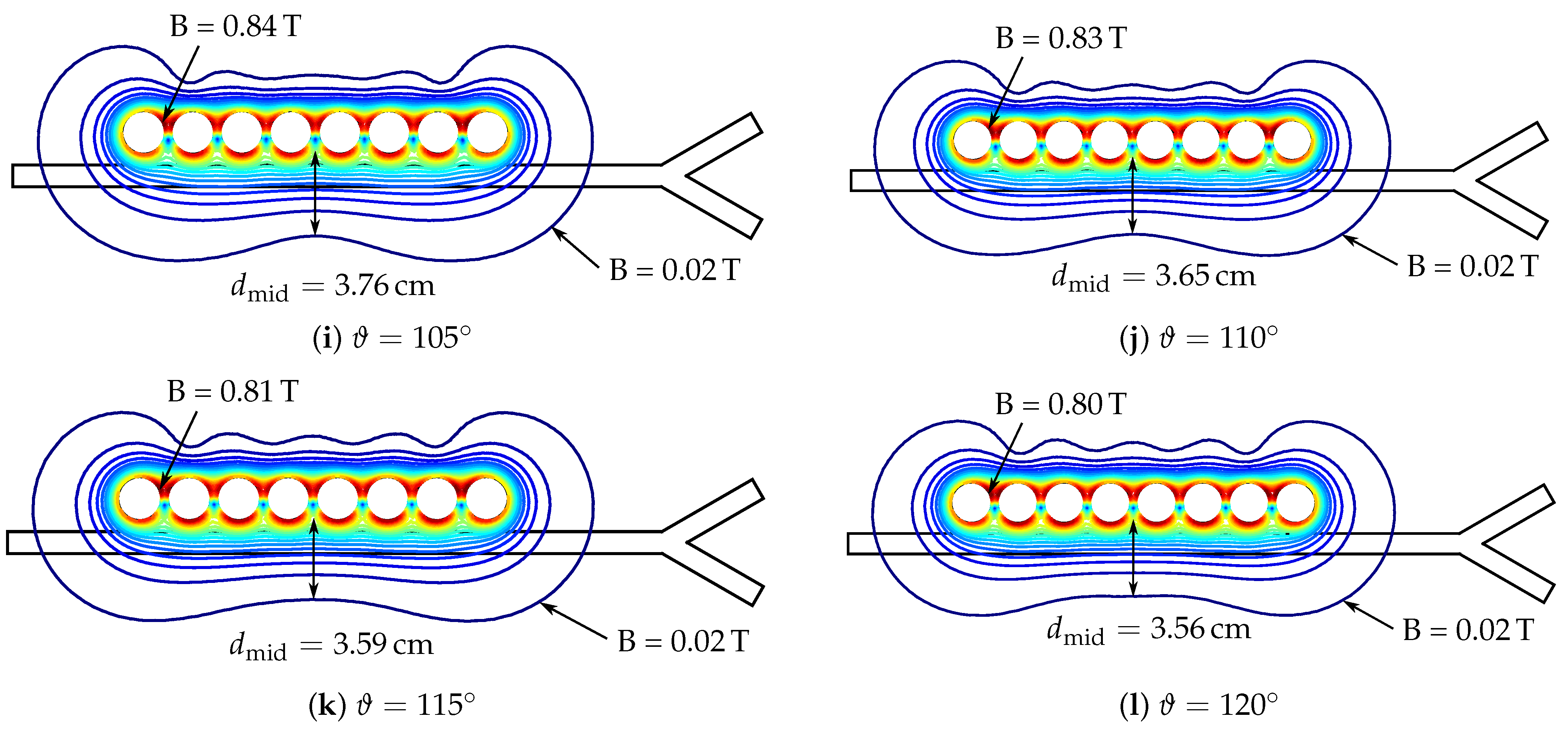 Symmetry 16 00148 g006b