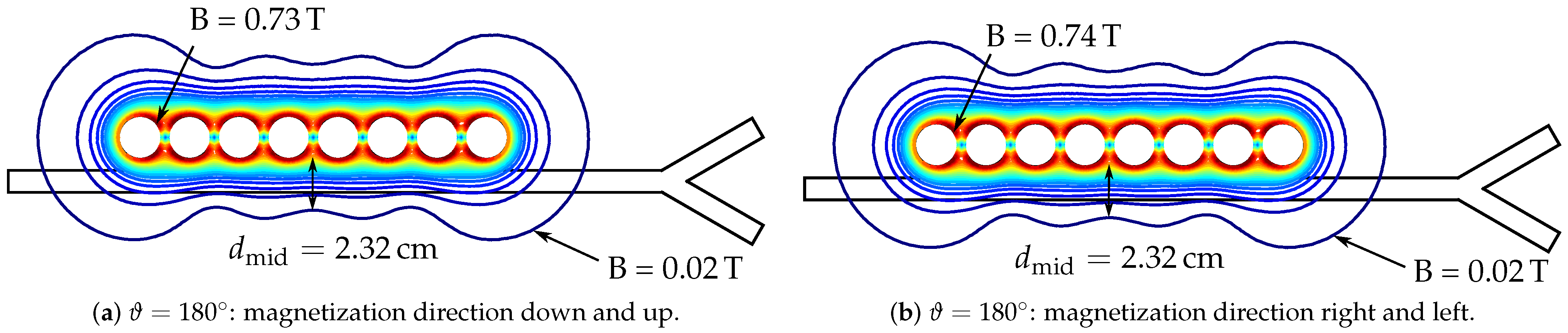 Symmetry 16 00148 g007