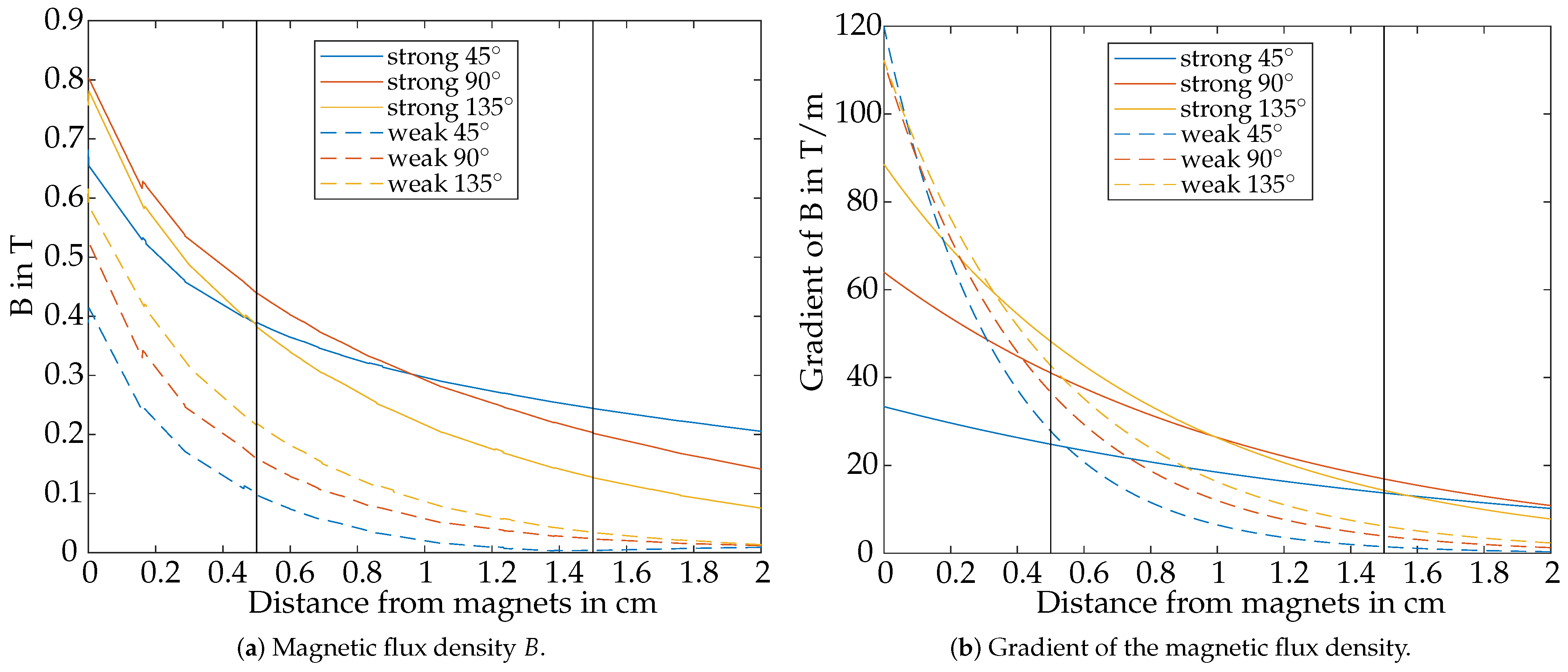 Symmetry 16 00148 g008