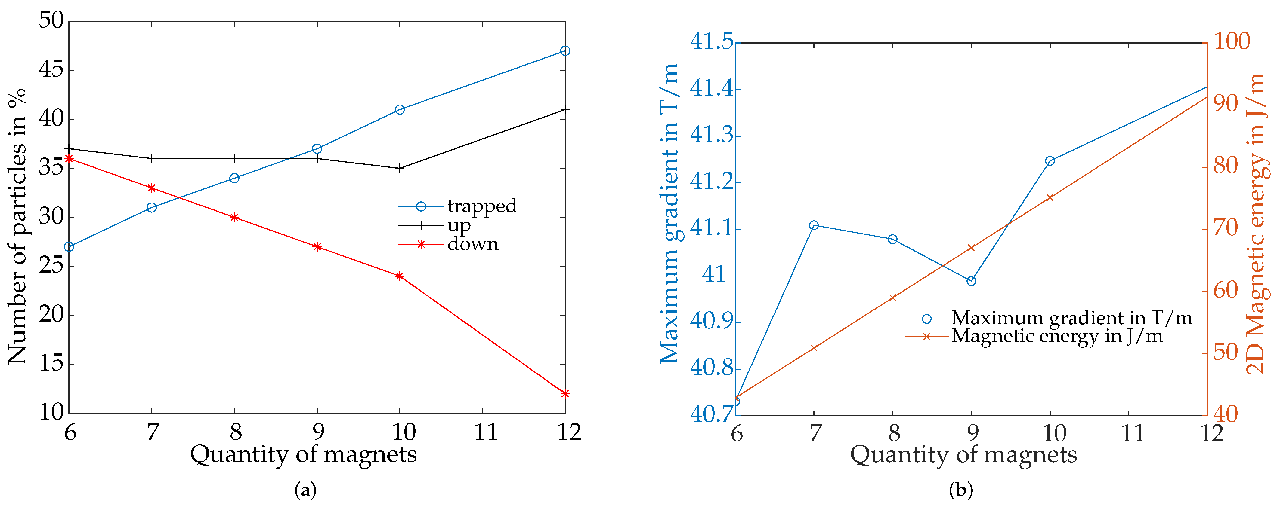 Symmetry 16 00148 g010