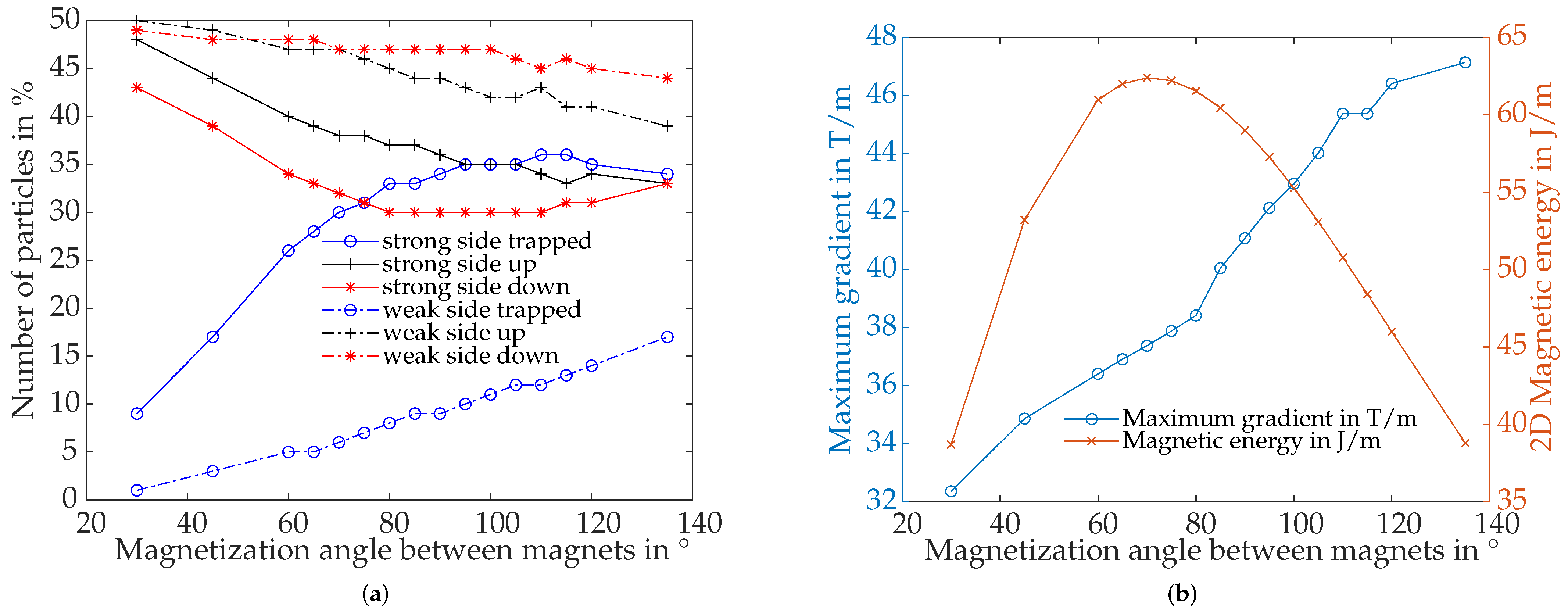 Symmetry 16 00148 g011