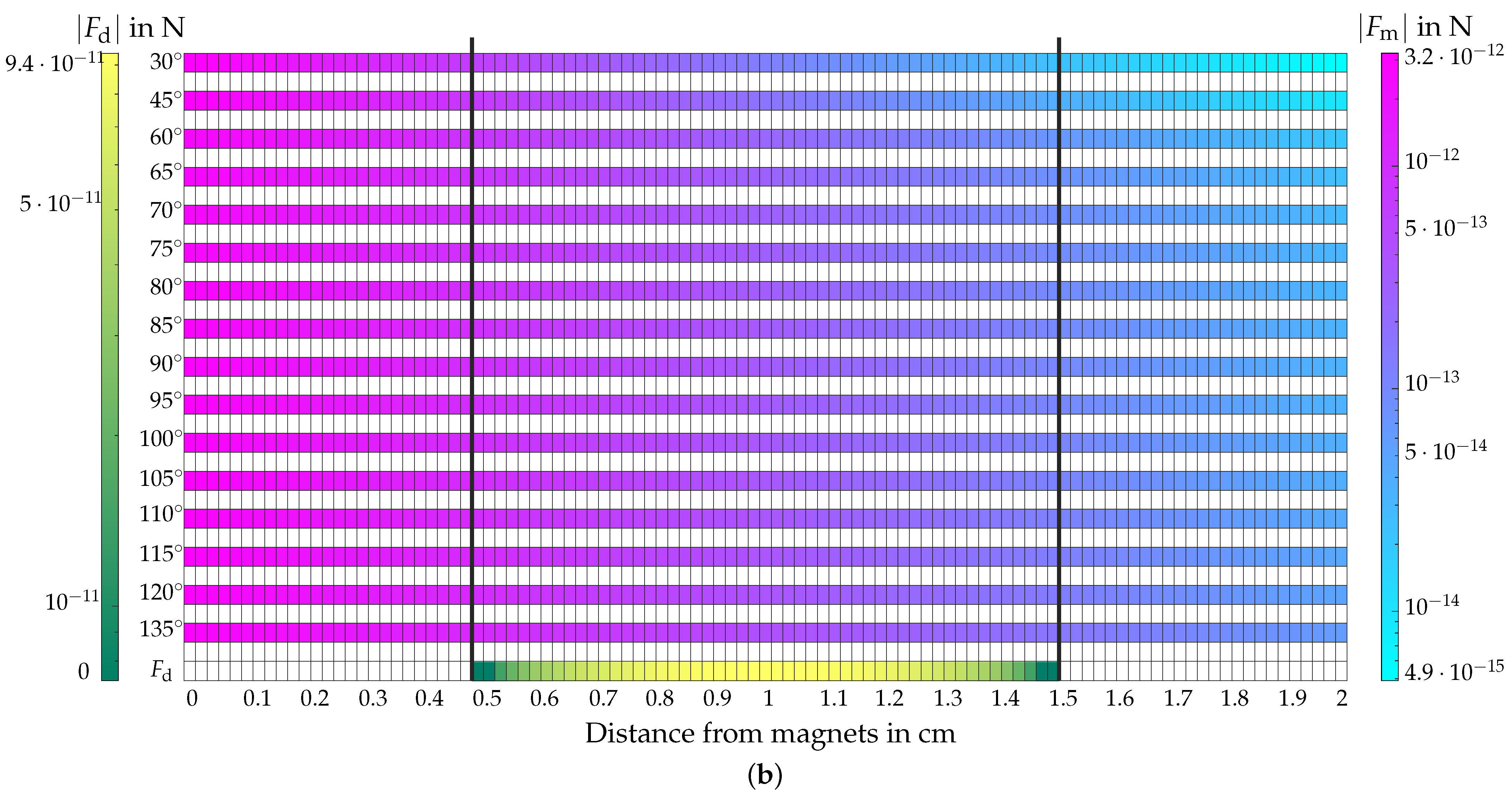 Symmetry 16 00148 g013b