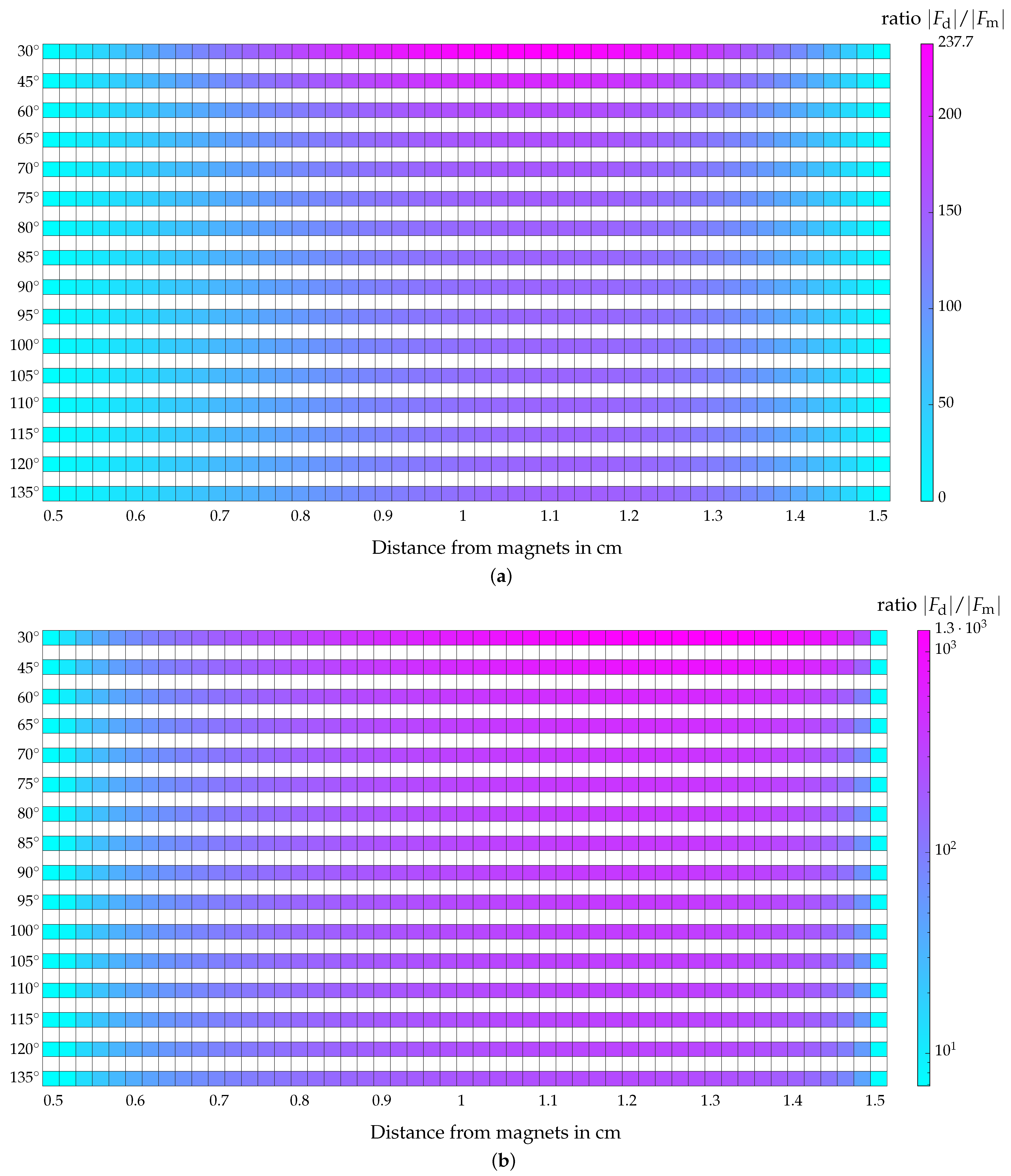 Symmetry 16 00148 g015