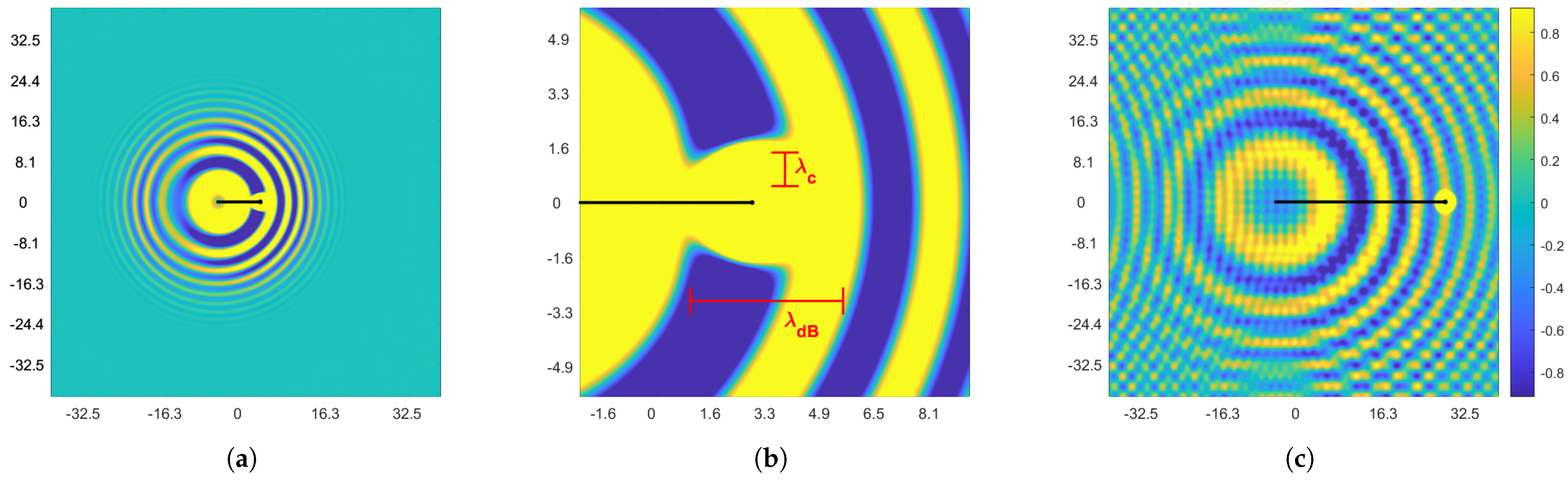 Symmetry 16 00149 g001