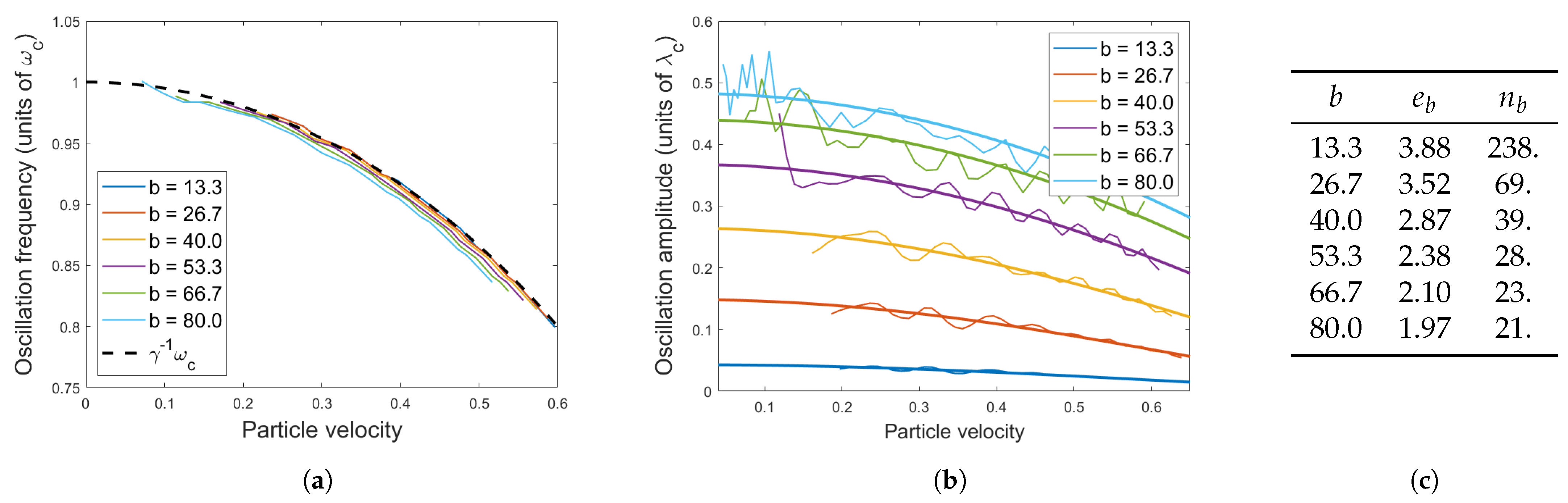 Symmetry 16 00149 g003