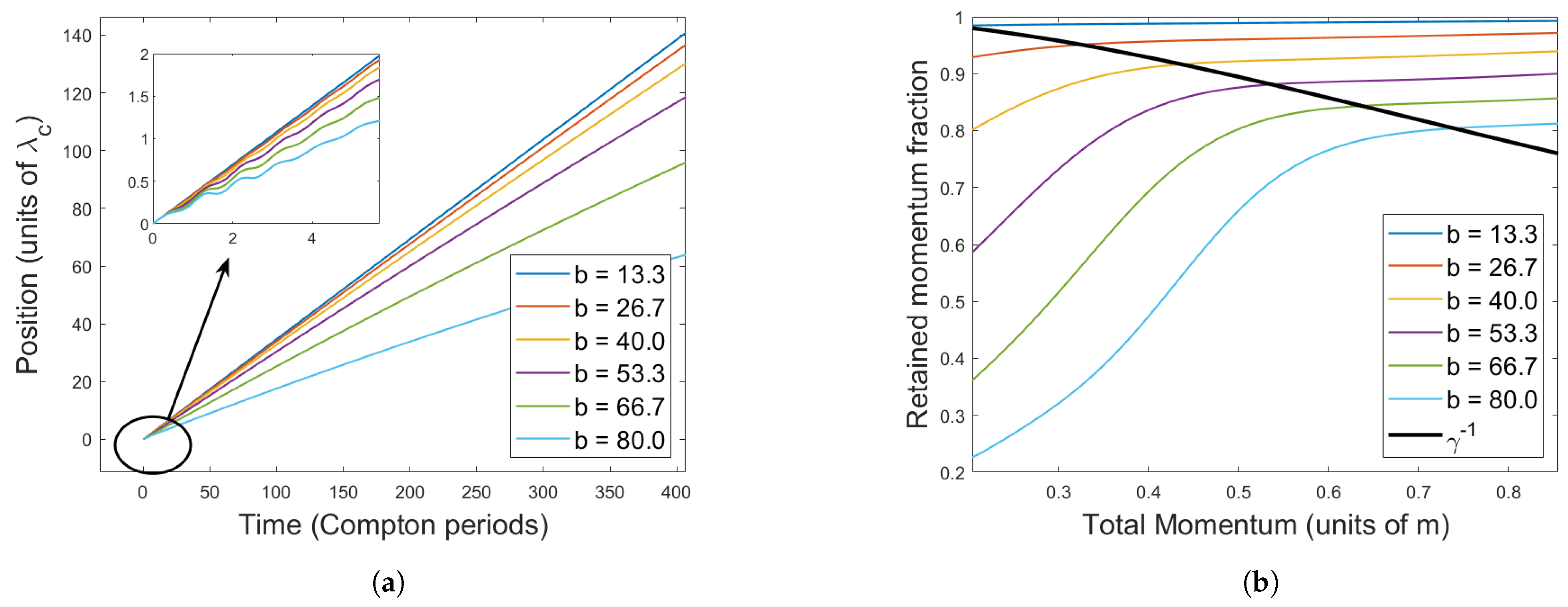 Symmetry 16 00149 g005