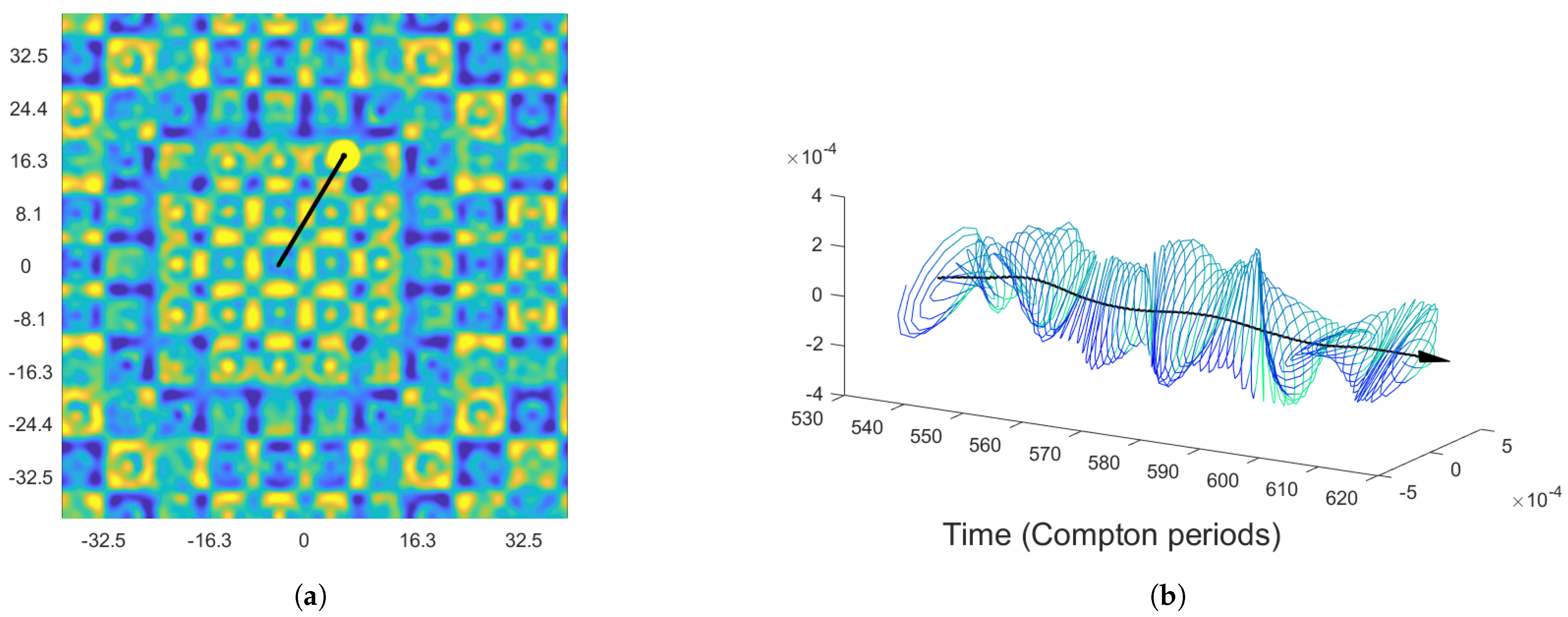 Symmetry 16 00149 g007