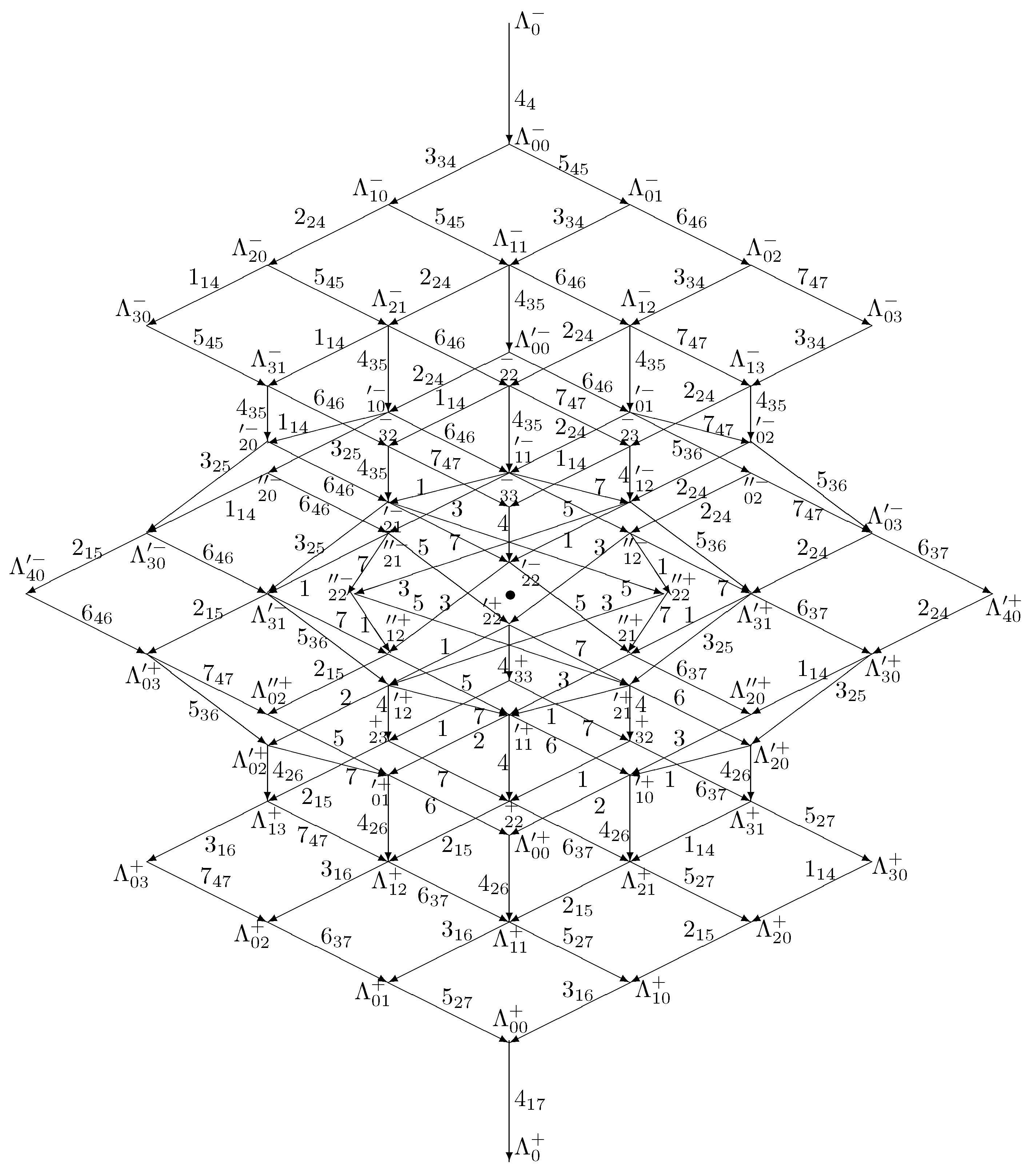 Symmetry 16 00151 g004