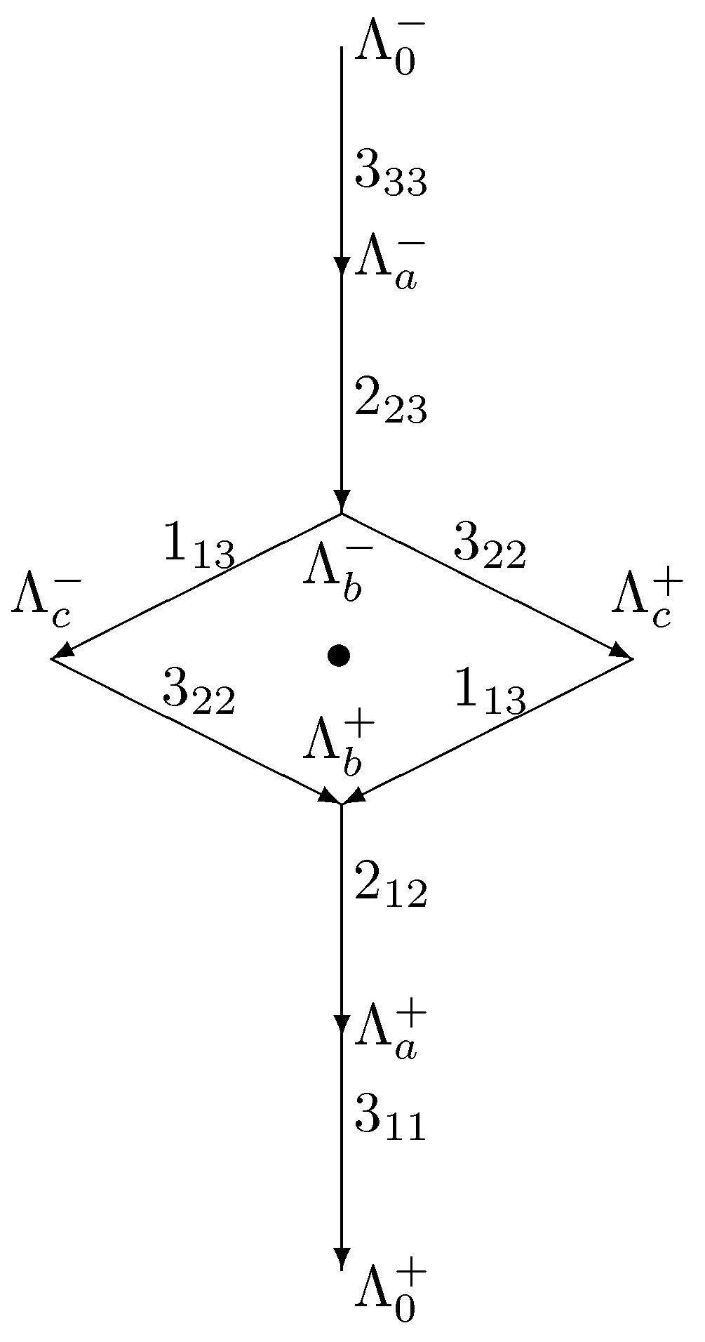 Symmetry 16 00151 g005