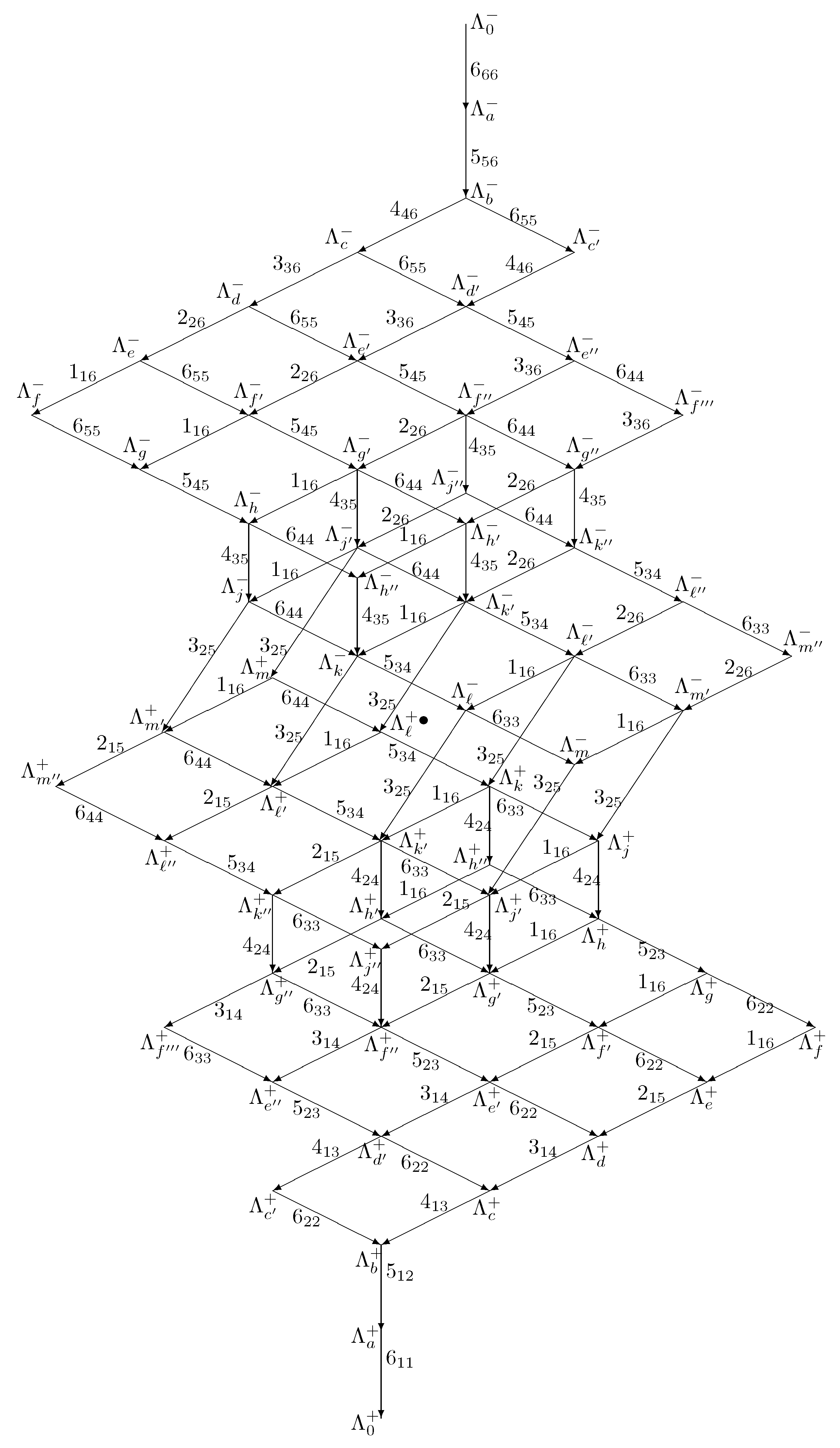 Symmetry 16 00151 g008