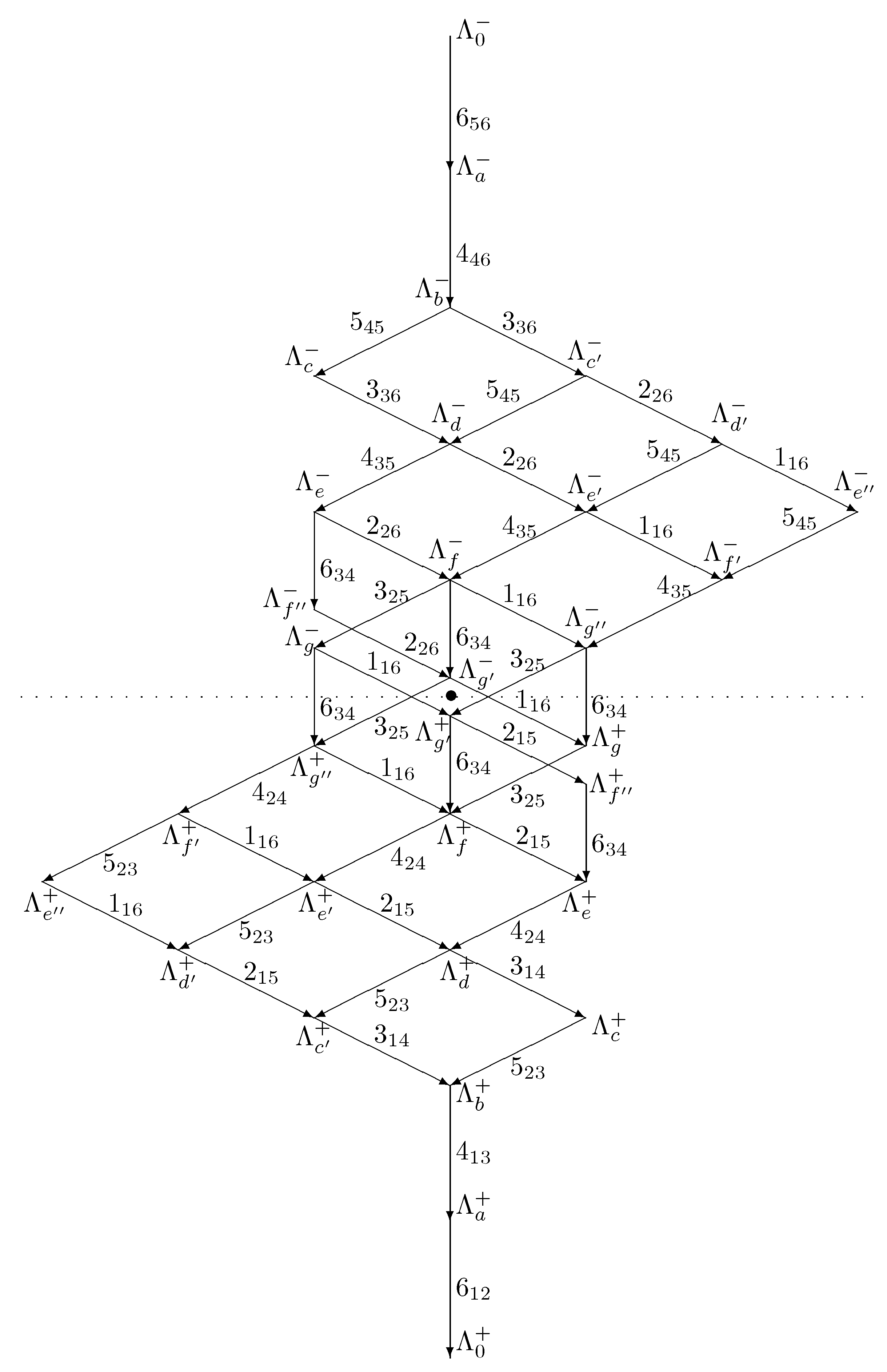Symmetry 16 00151 g009