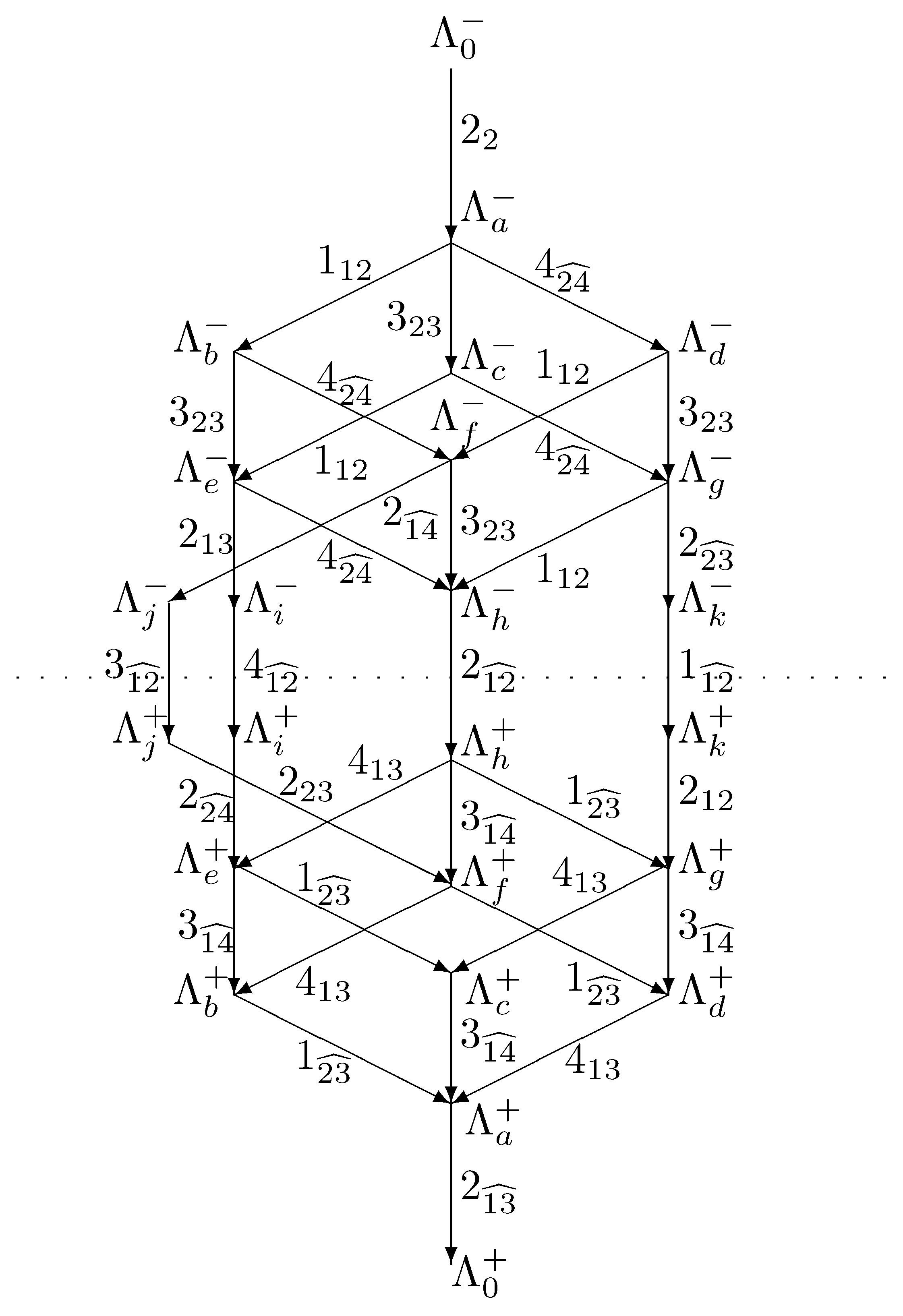 Symmetry 16 00151 g010