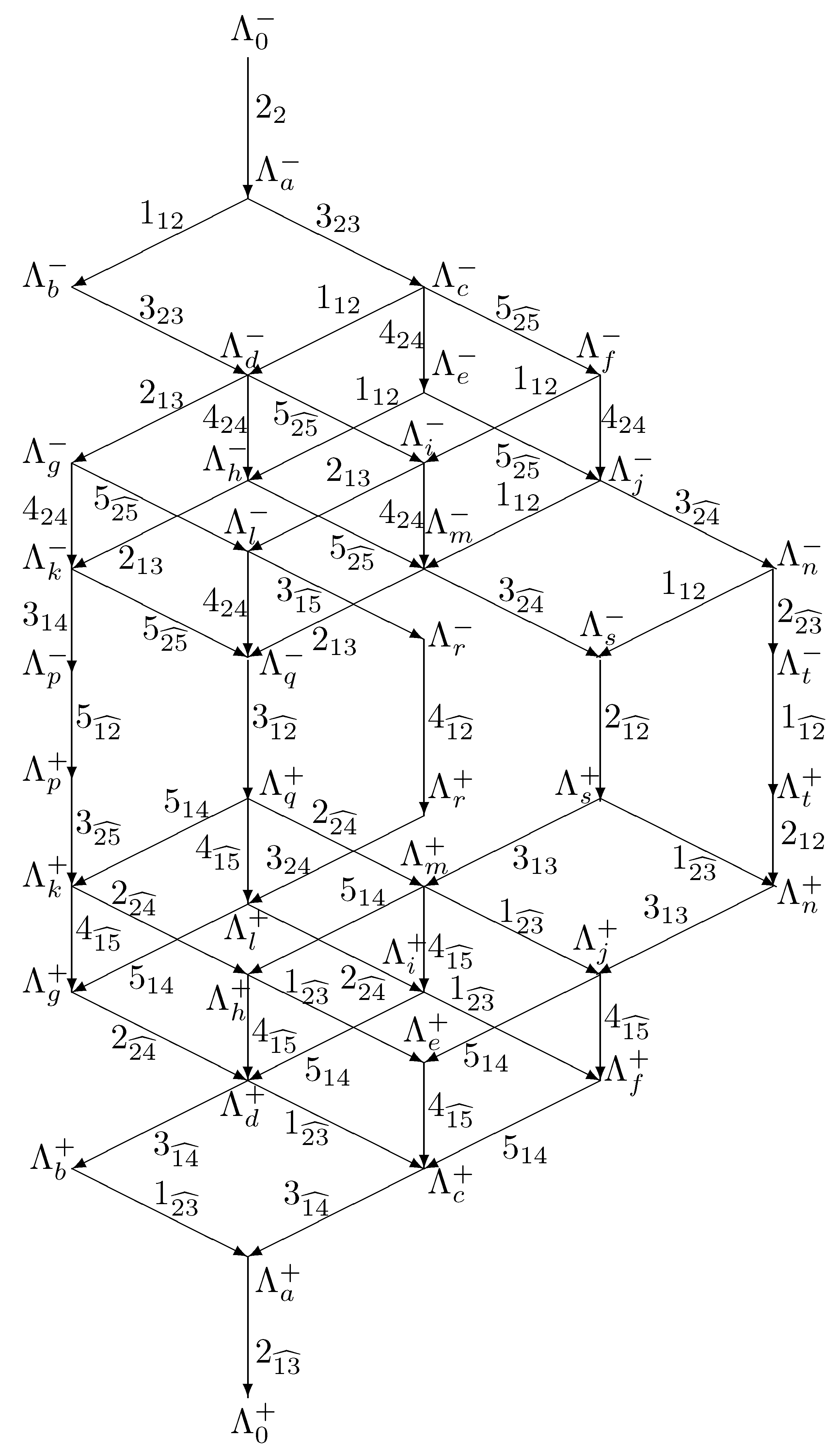 Symmetry 16 00151 g011