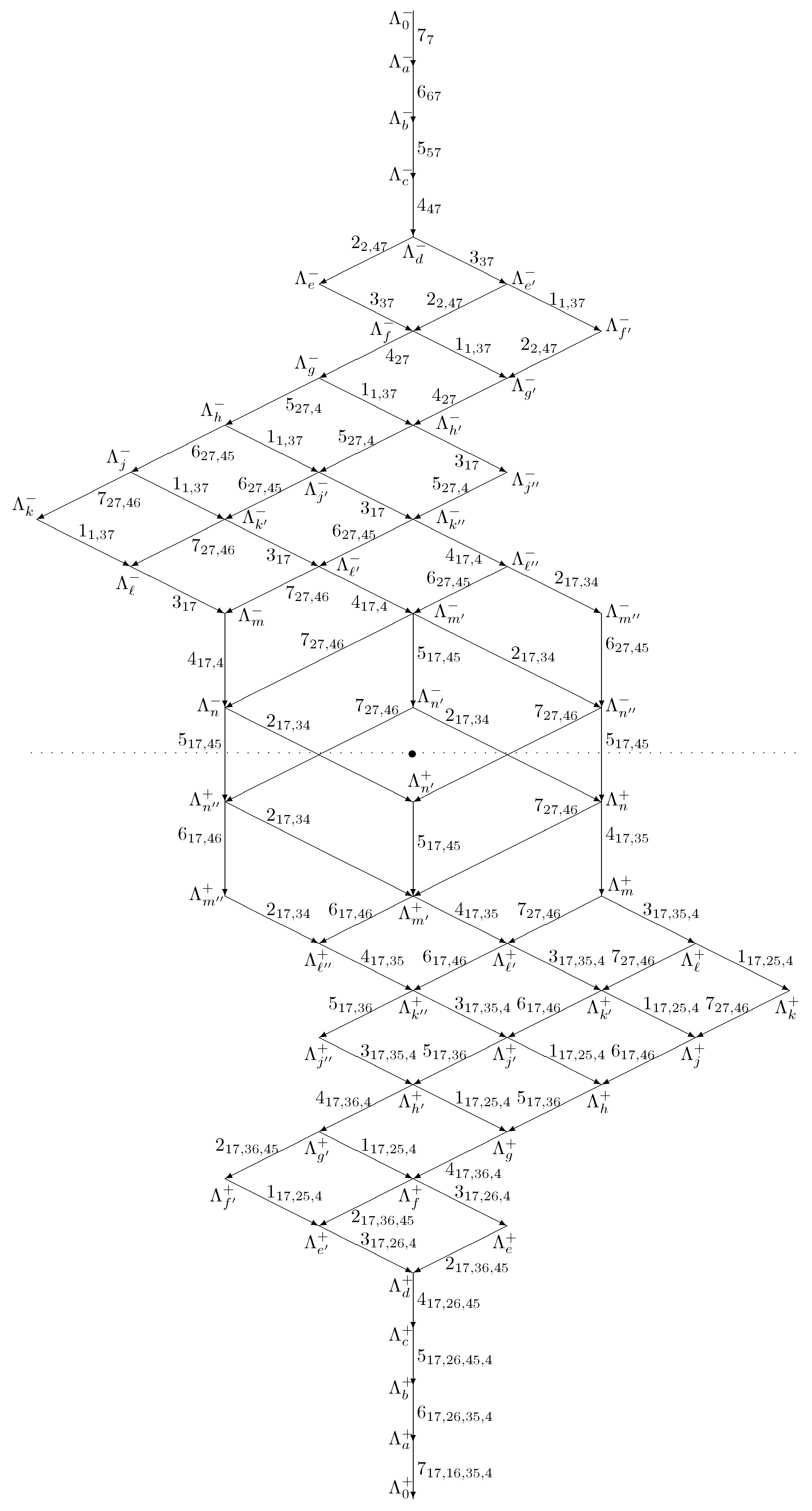 Symmetry 16 00151 g012