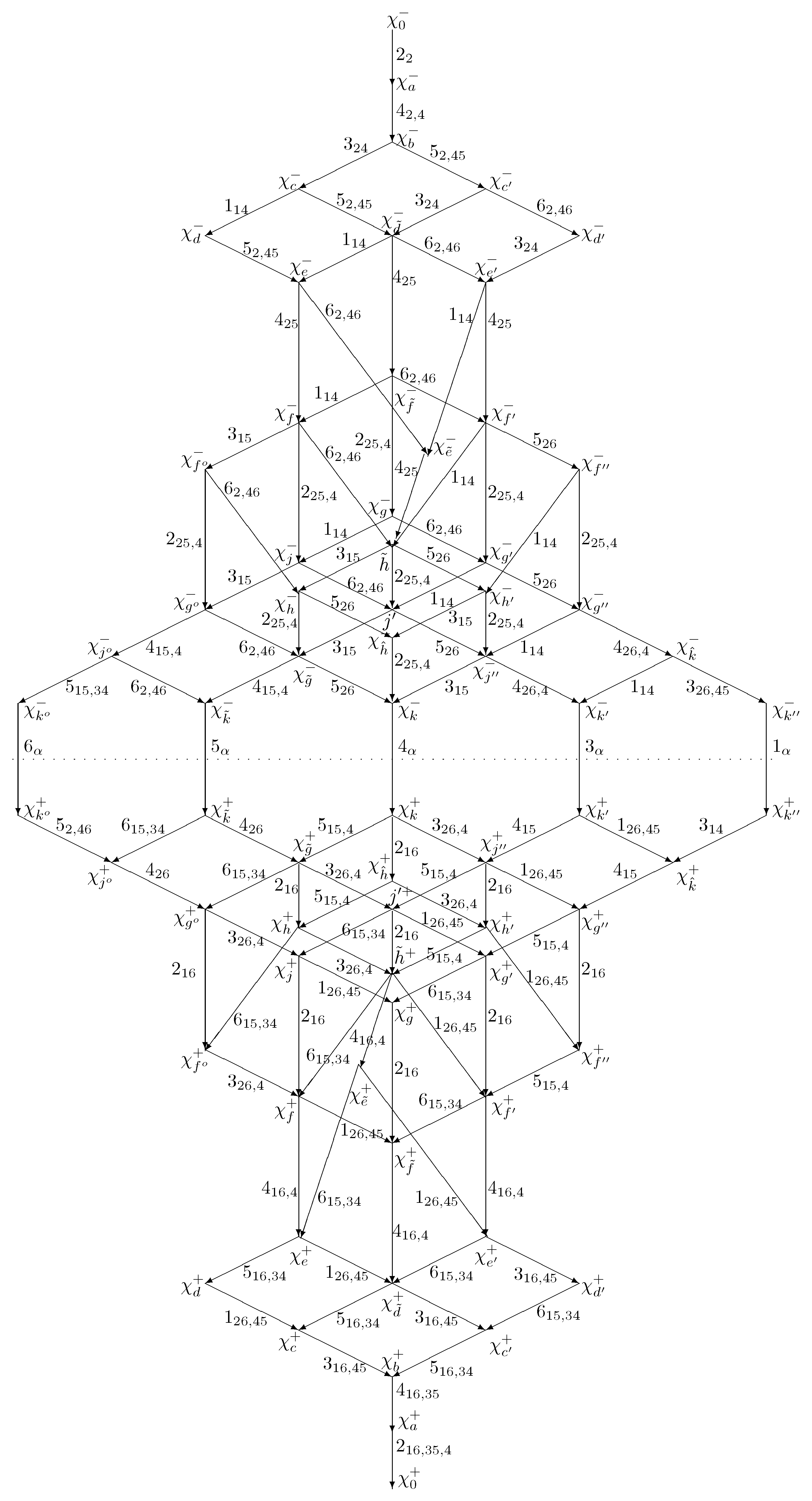 Symmetry 16 00151 g013